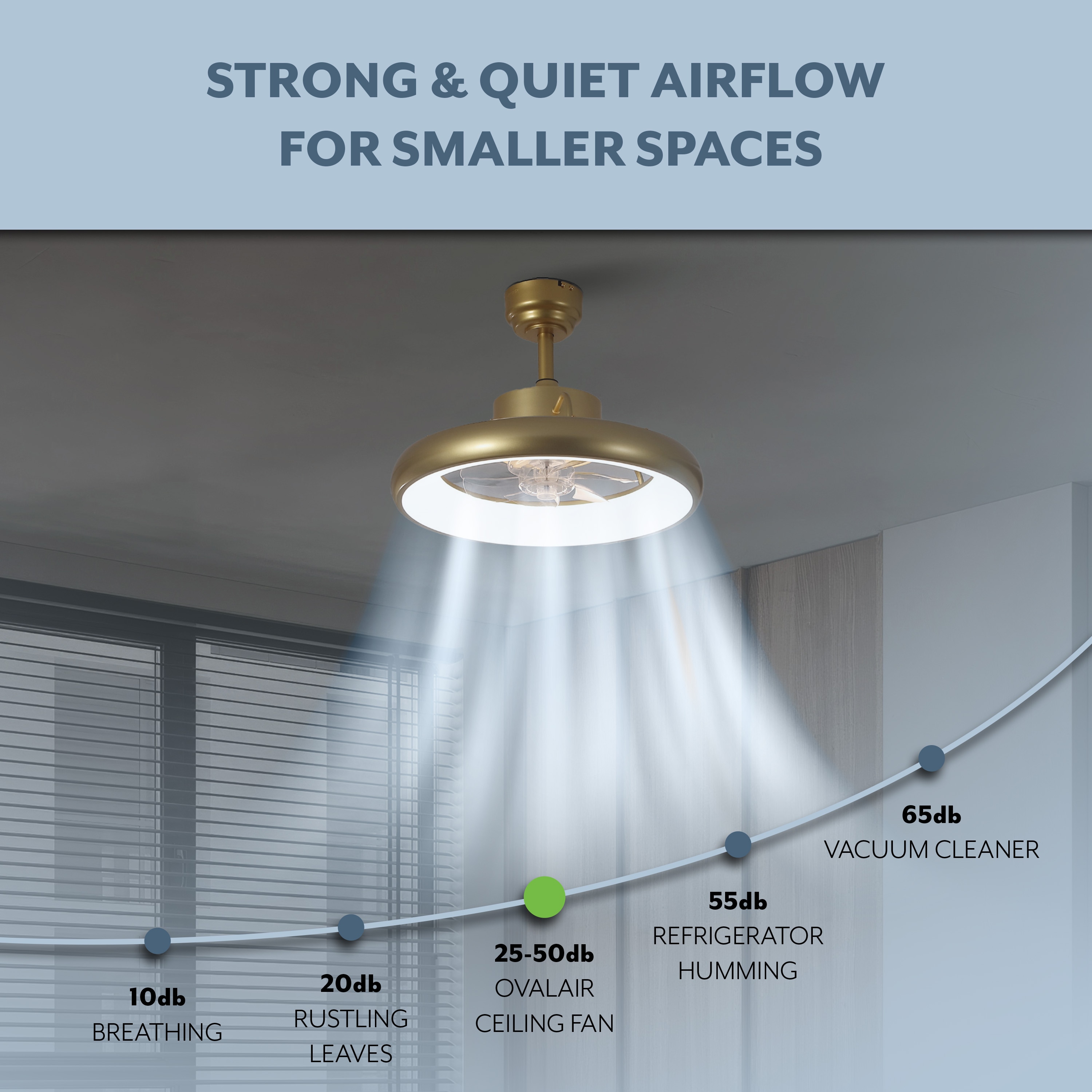 OVAL AIR AIR8002A Ceiling-Fans - View #4