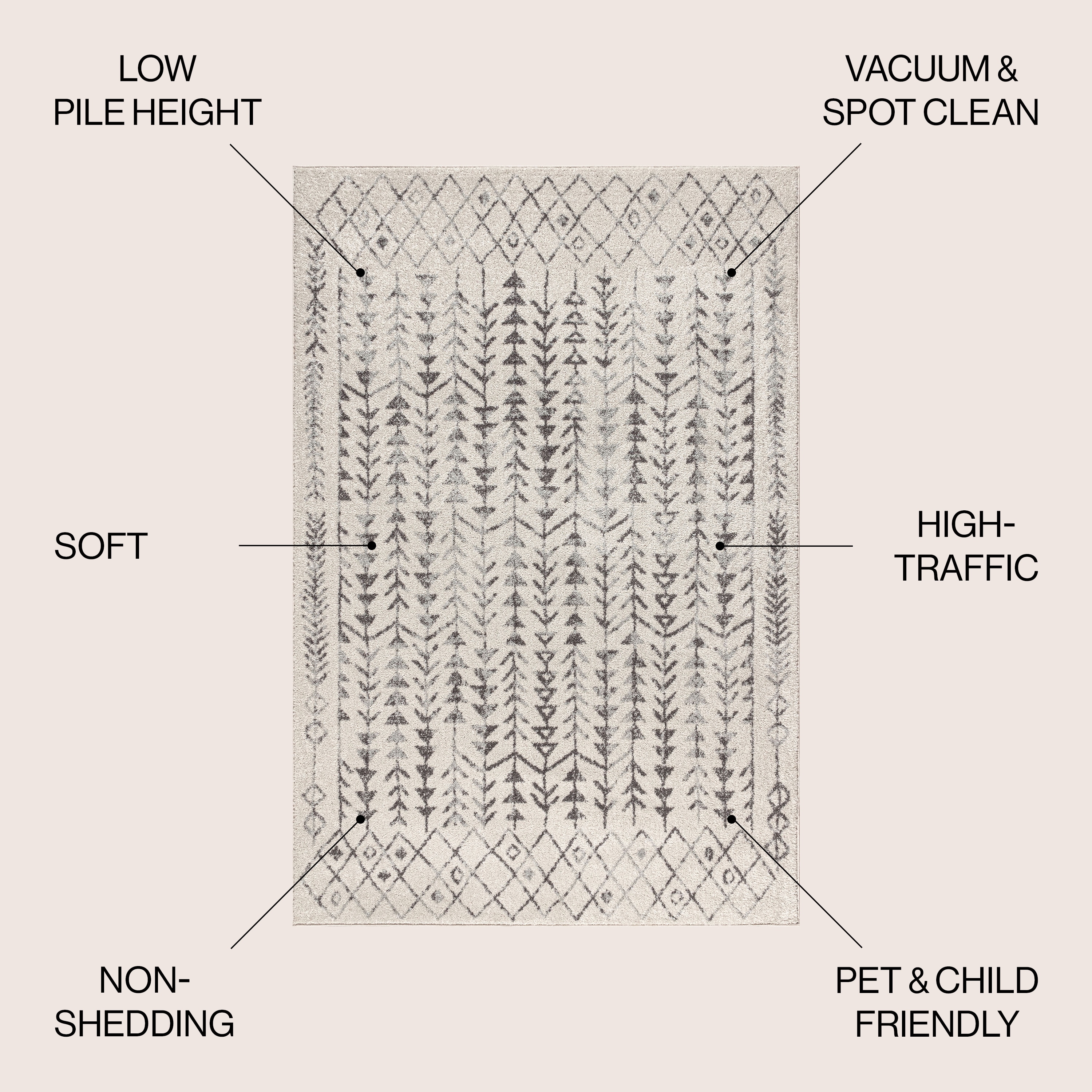 JONATHAN  Y MOH210A-5 rugs - View #3