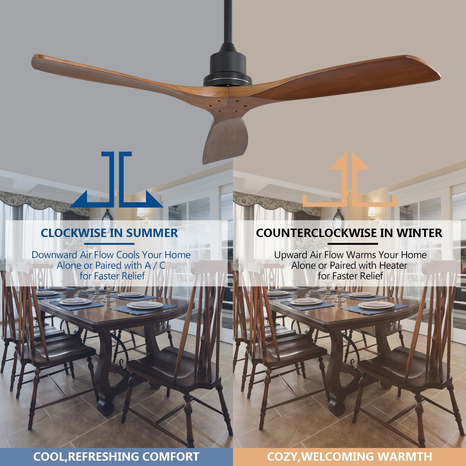 Dexmalle KBS-5247-DC-WD Ceiling-Fans - View #3