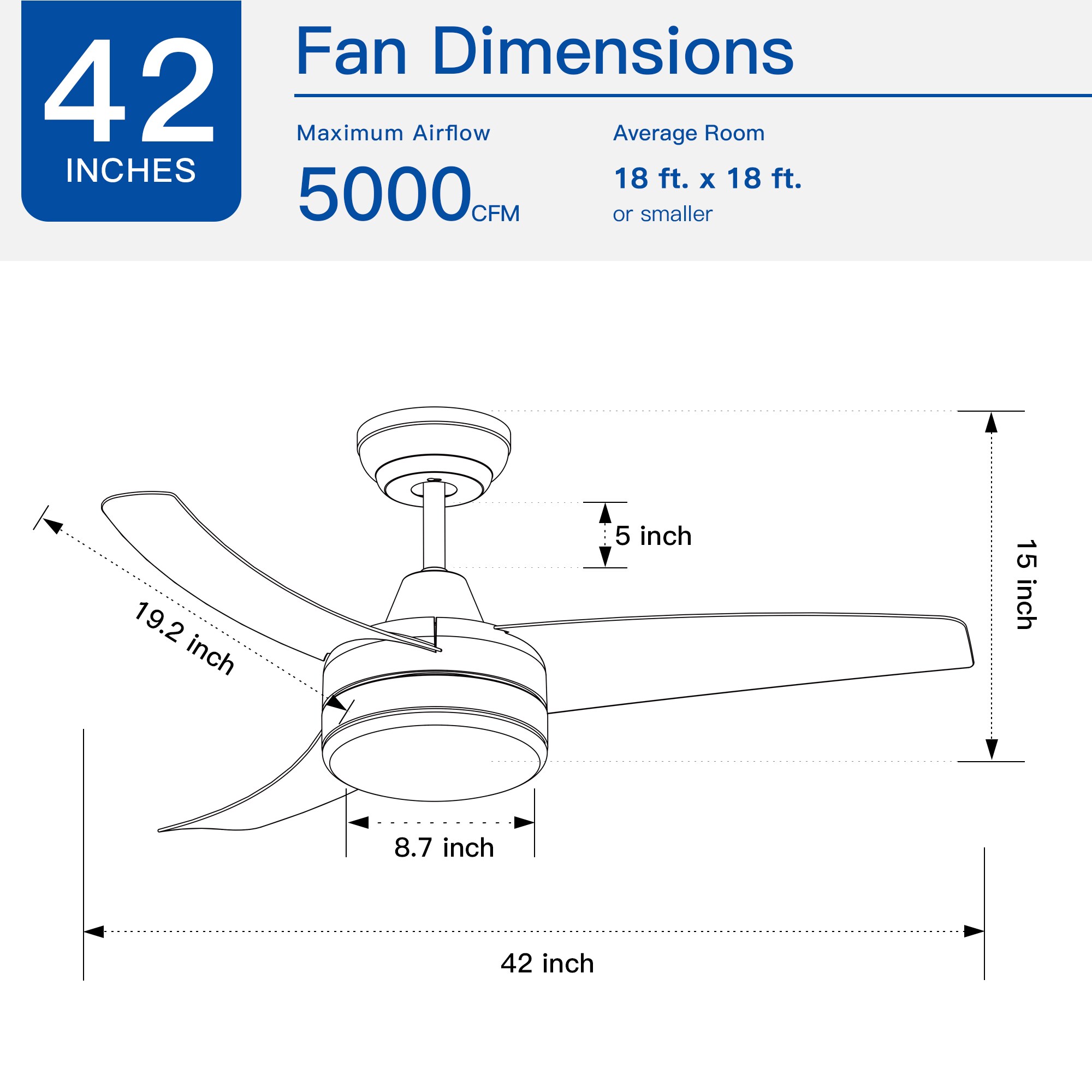 YUHAO Kaleido 42-in White Color-changing Indoor Ceiling Fan with Light ...