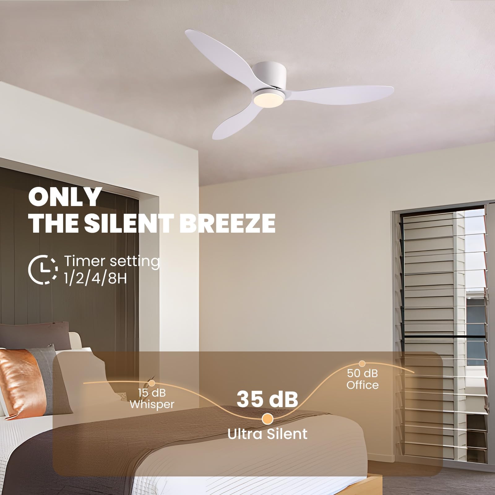 SILJOY CFL-1212-04 Ceiling-Fans - View #2