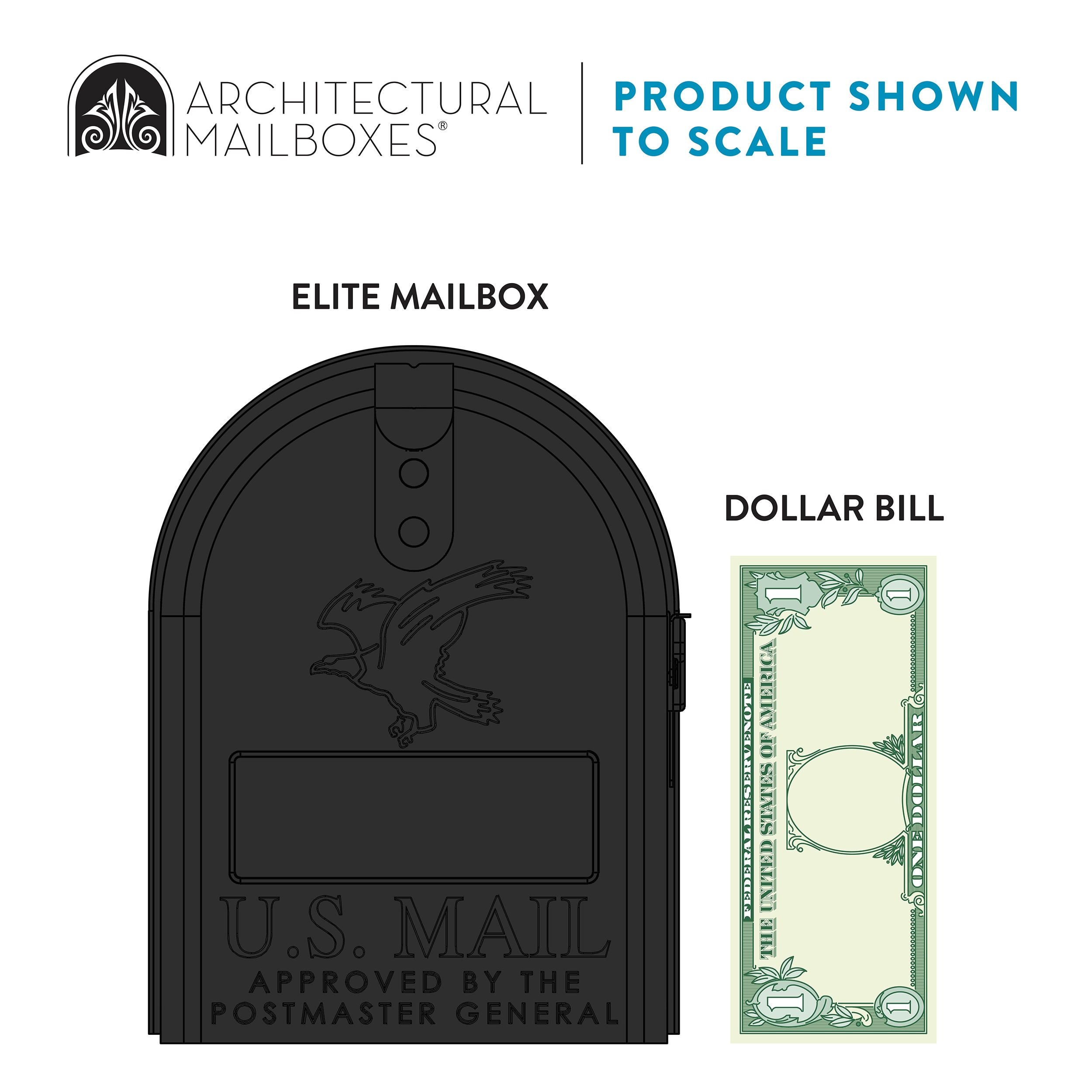 Architectural Mailboxes E1100BAM mailboxes - View #8