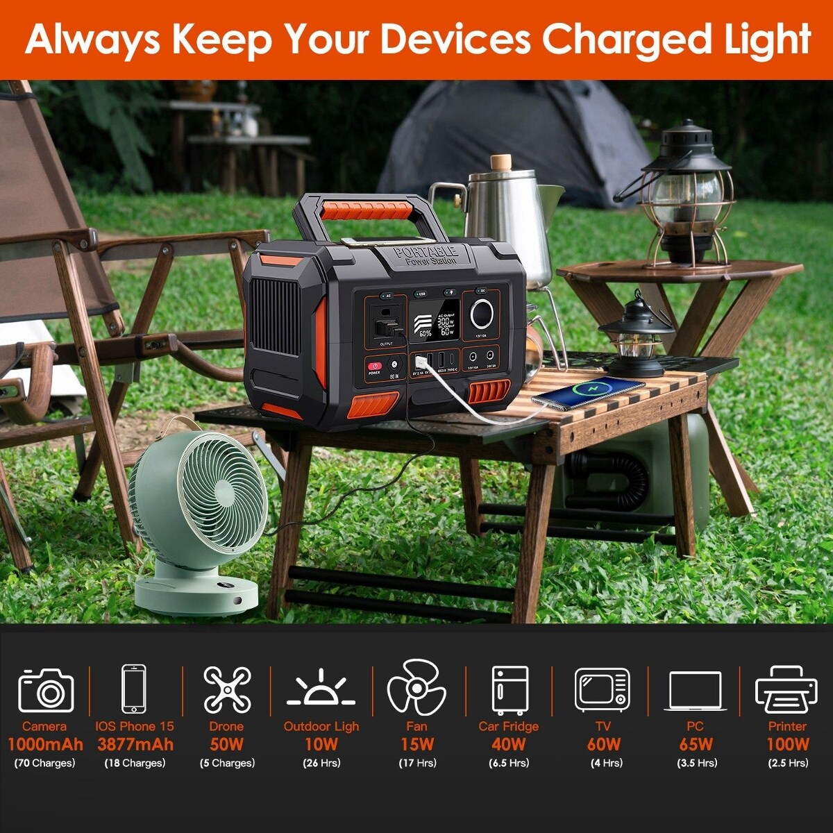 Loheer D0102HQEZIA Solar-Generators - View #5