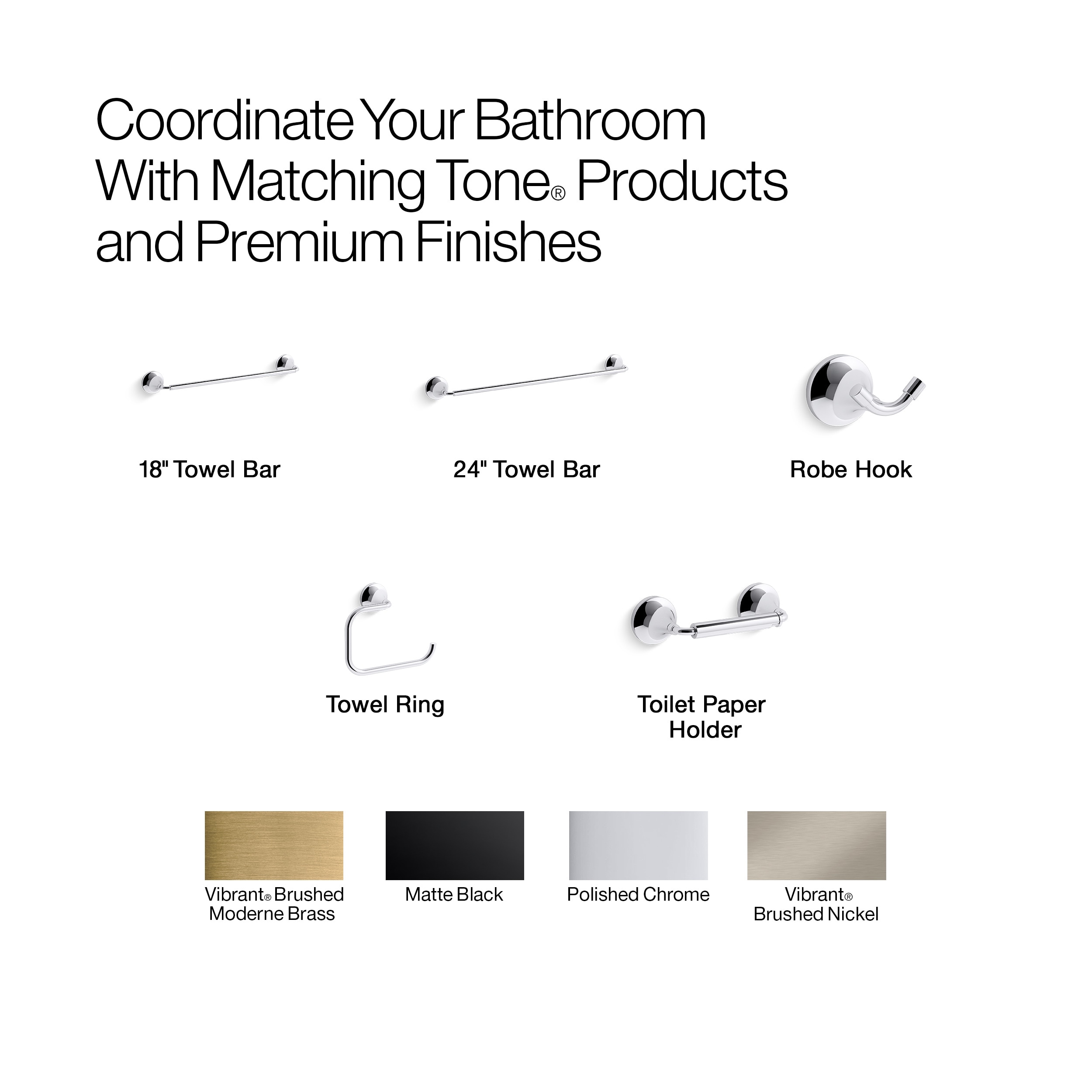 KOHLER 27429-CBL d060360 - View #6