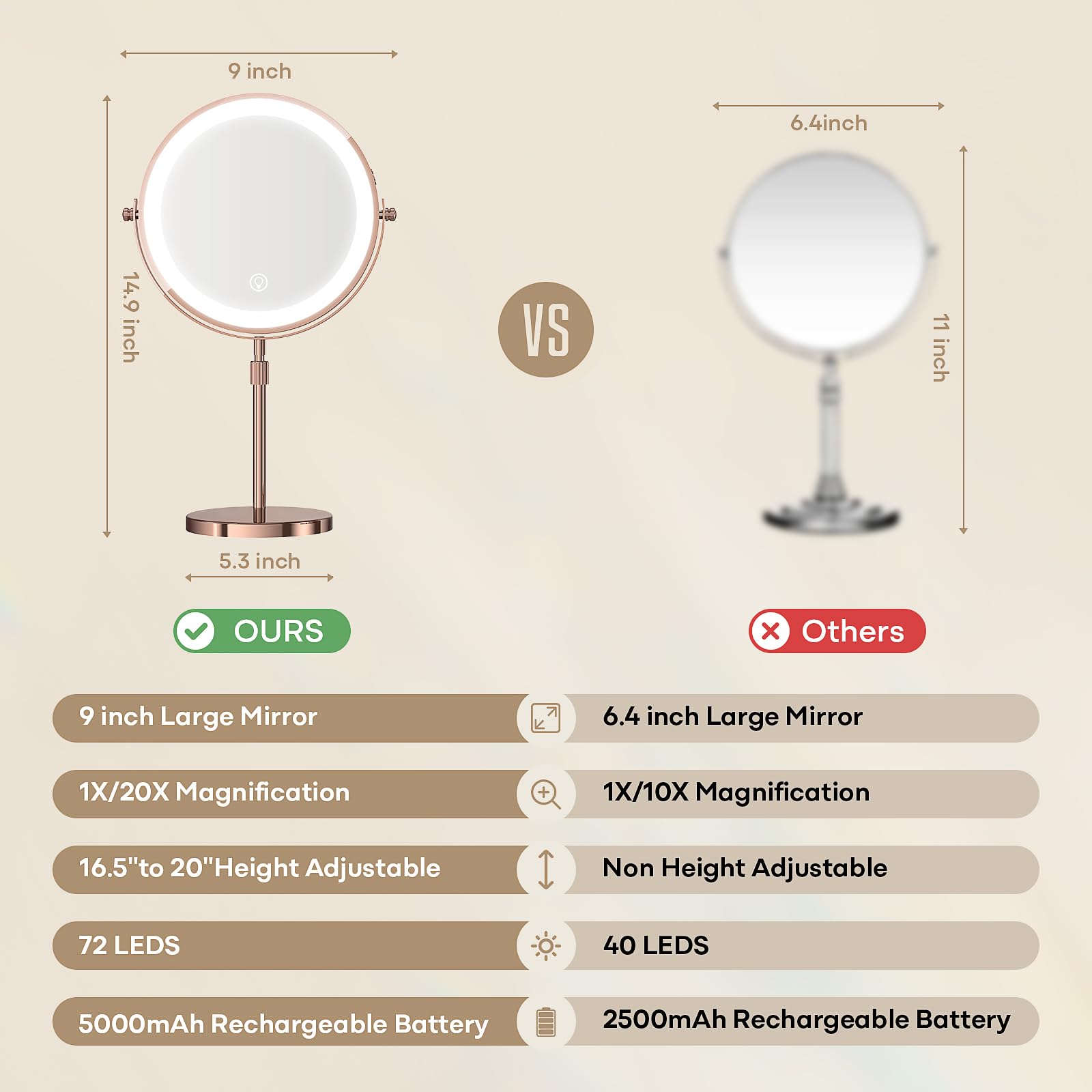 Fanbulous 5749848175475 Decor-Mirrors - View #4