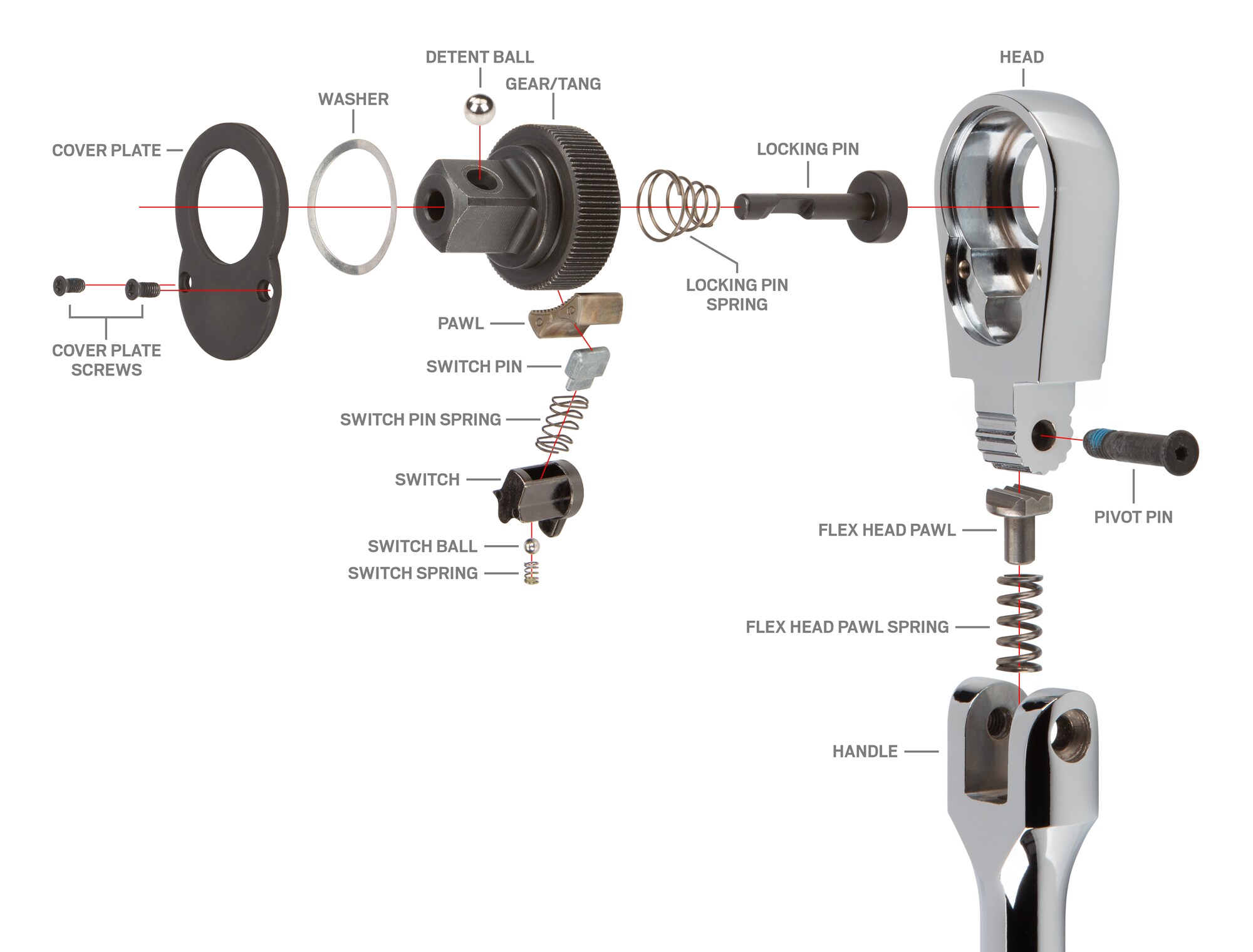 TEKTON SRH31108 ratchets - View #8