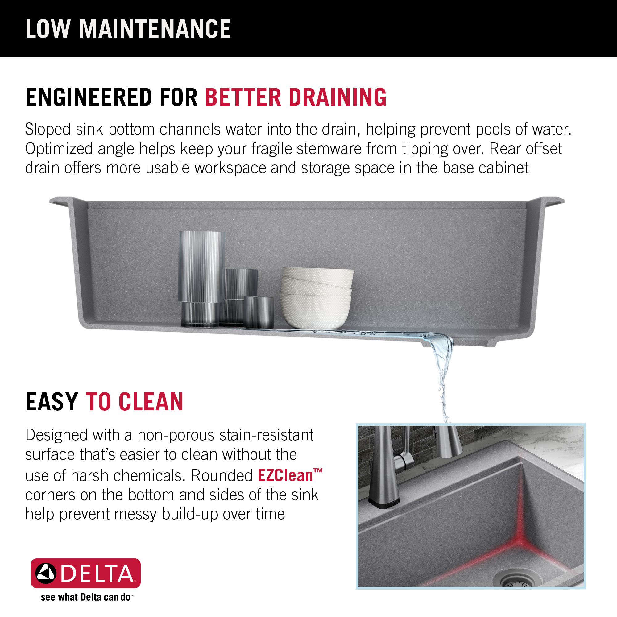Delta 75A933-30S-DG Kitchen-Sinks - View #12