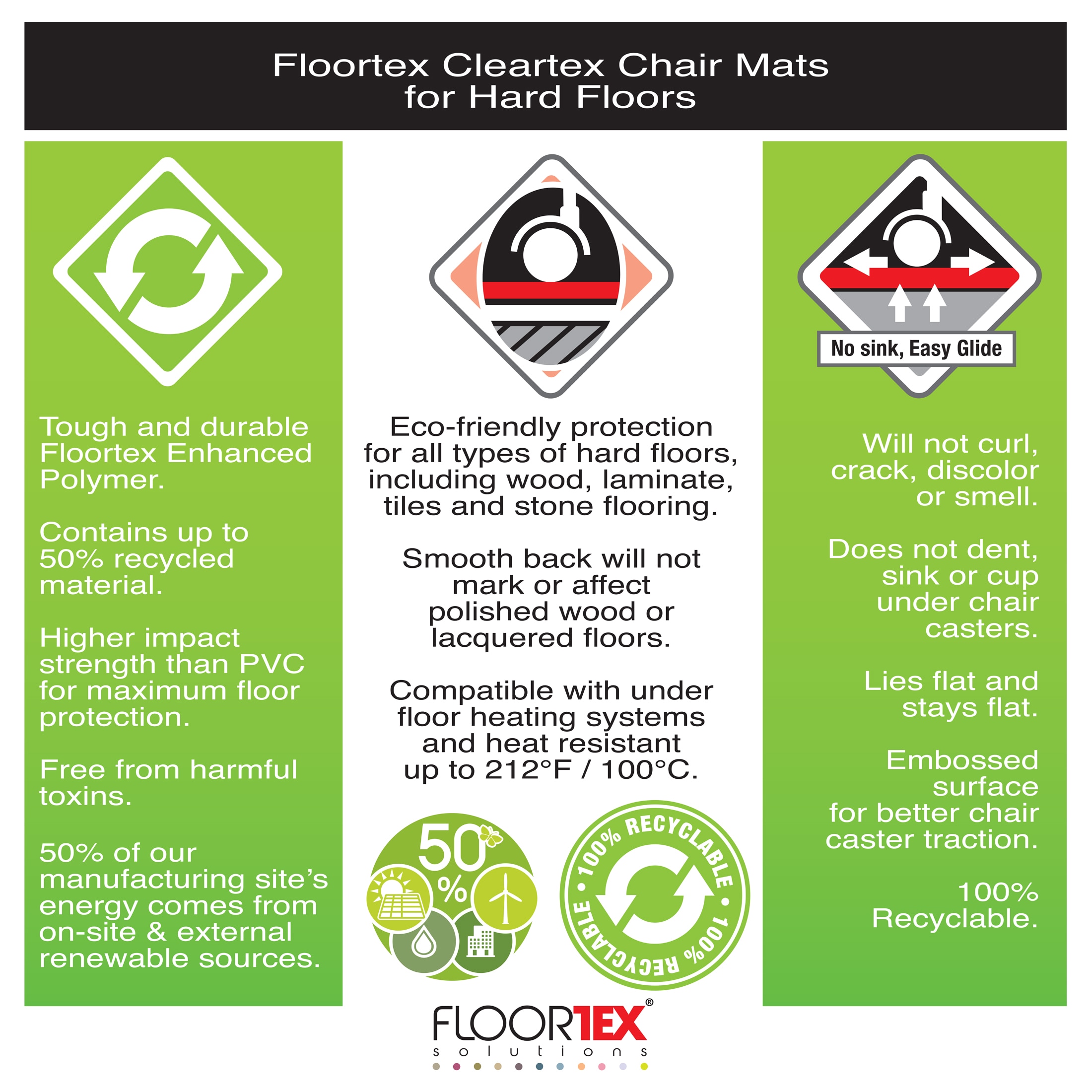 Floortex FRECO124851EP Mats-Cat - View #9