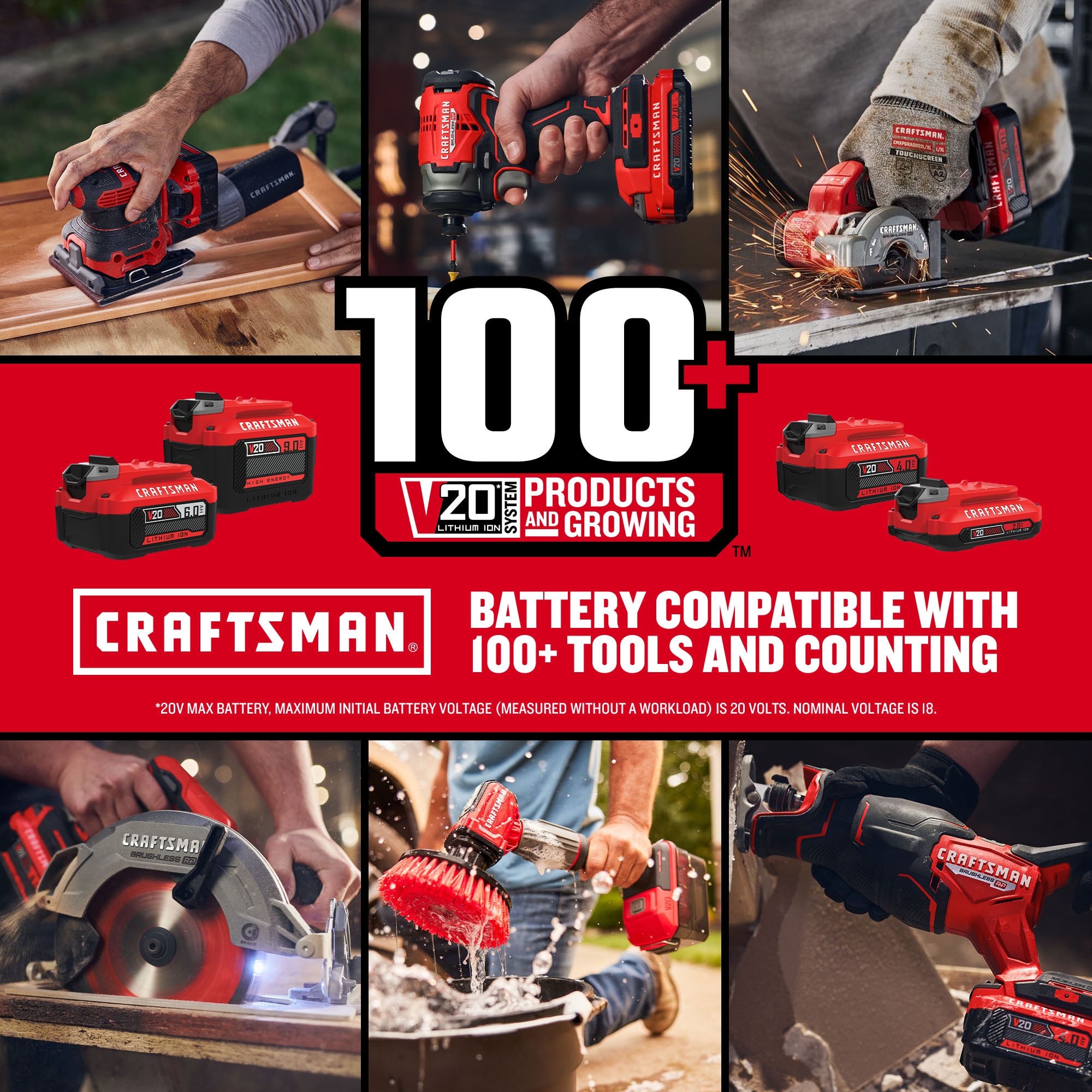 CRAFTSMAN 20-volt Max Variable Speed Brushless 1/2-in Drive