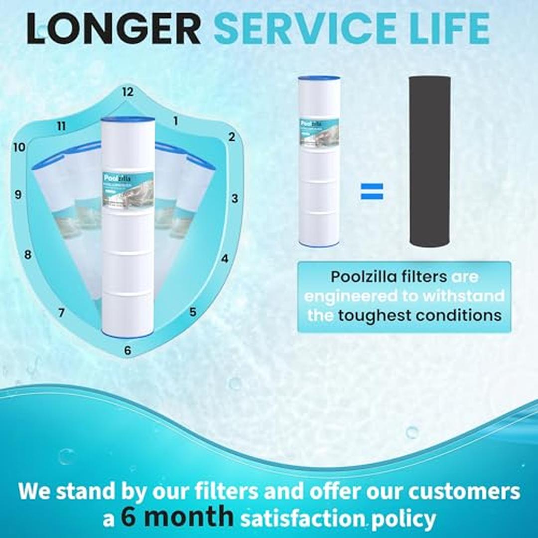 Poolzilla 02-02-023-4PK Pool-Filter-Skim-Sys-Parts - View #6