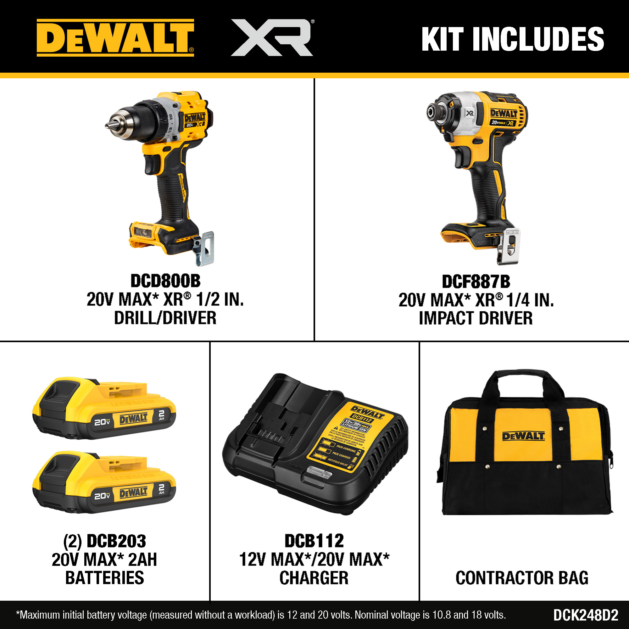 DEWALT 20V MAX XR 2-Tool Brushless Power Tool Combo Kit with Soft Case  (2-Batteries and Charger Included)