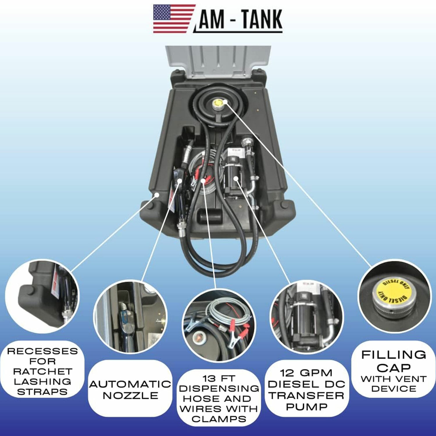 AM Tank 324580 m040130 - View #2