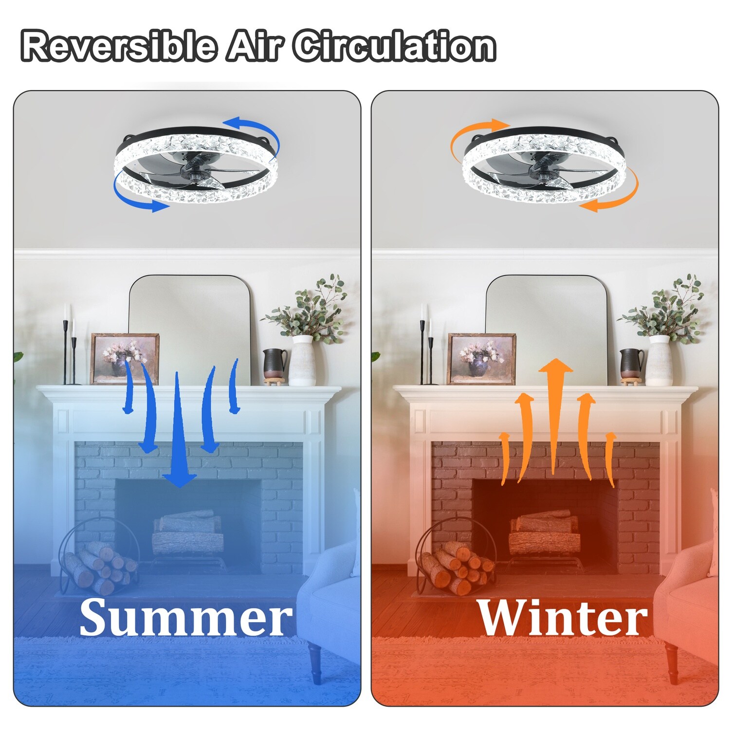 Watnature BQI3XPSCF3KW flushmounts - View #3