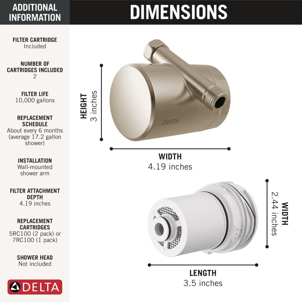 Delta   - View #6