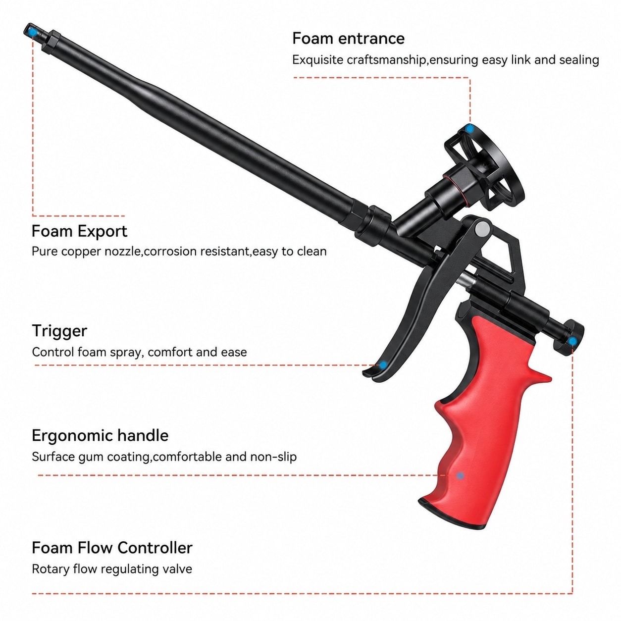 Etokfoks LETMPQIYP Caulk-Guns - View #3