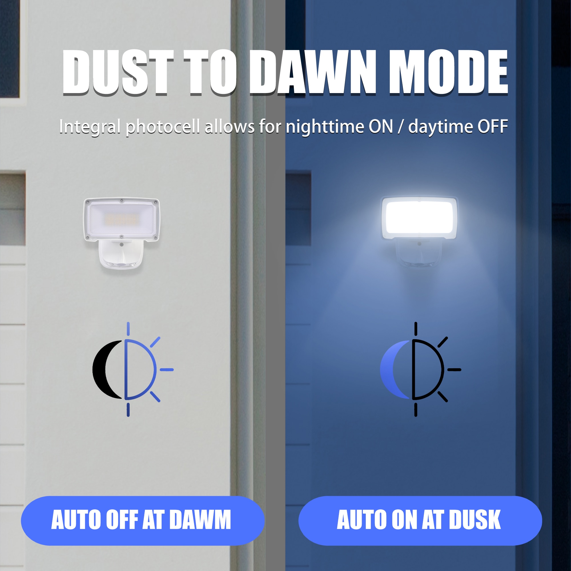 AWSENS AW2181D-WH Dusk-Dawn-Lighting - View #4