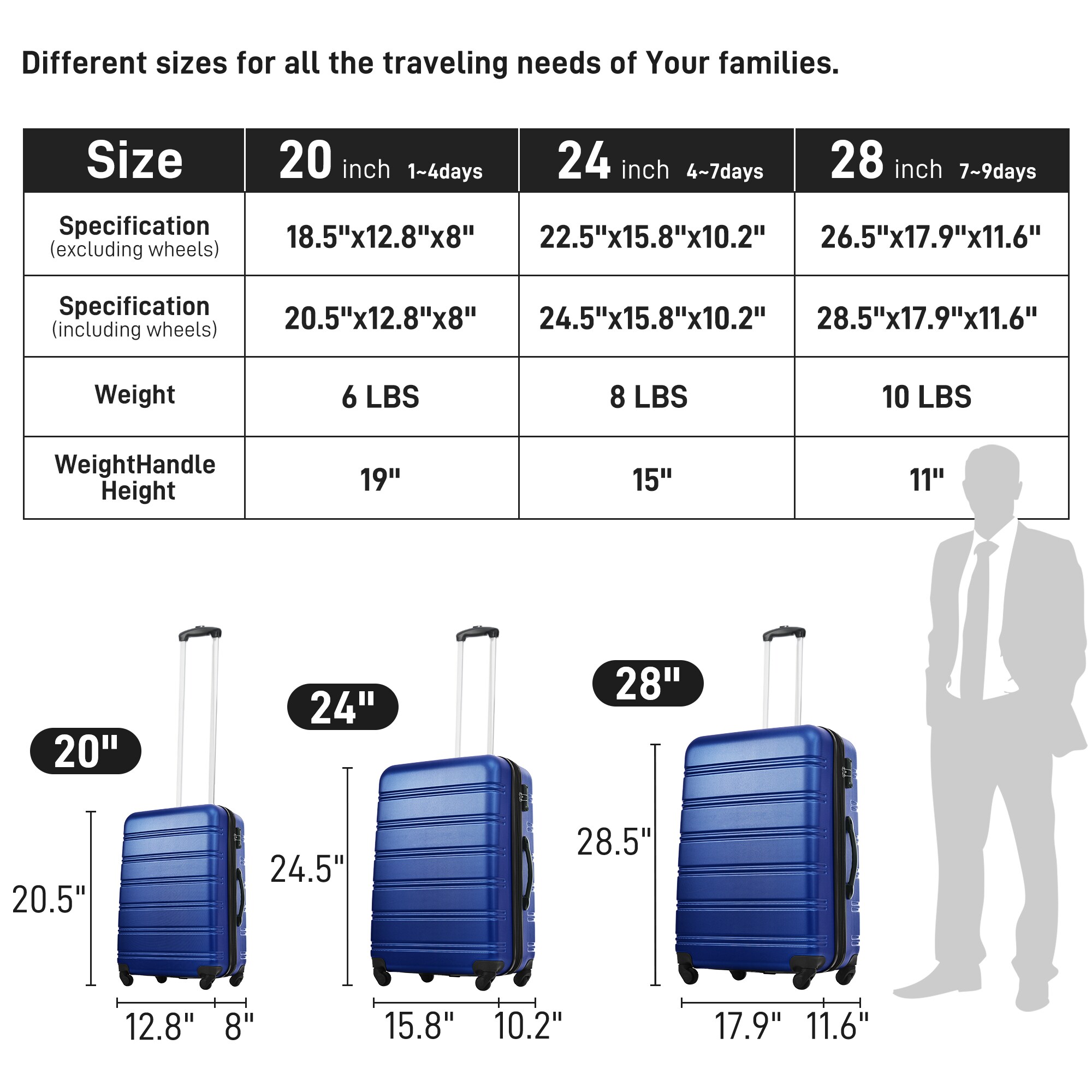 ModernLuxe L3P-PP191030AAC Luggage-And-Luggage-Sets - View #10