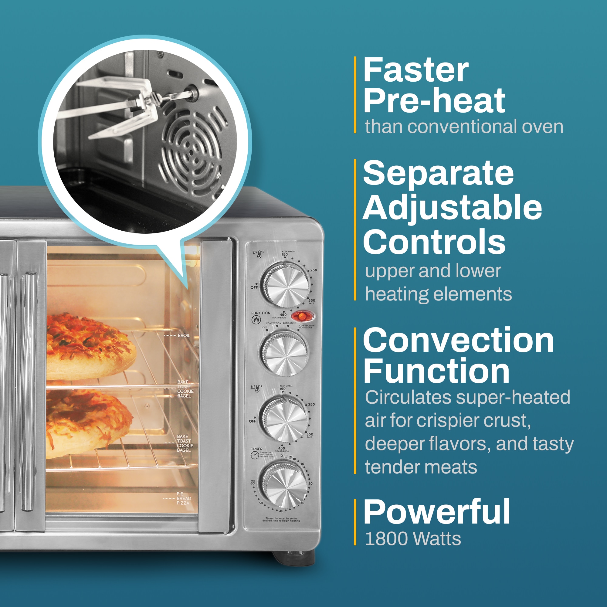 5 Best Countertop Rotisserie Oven 