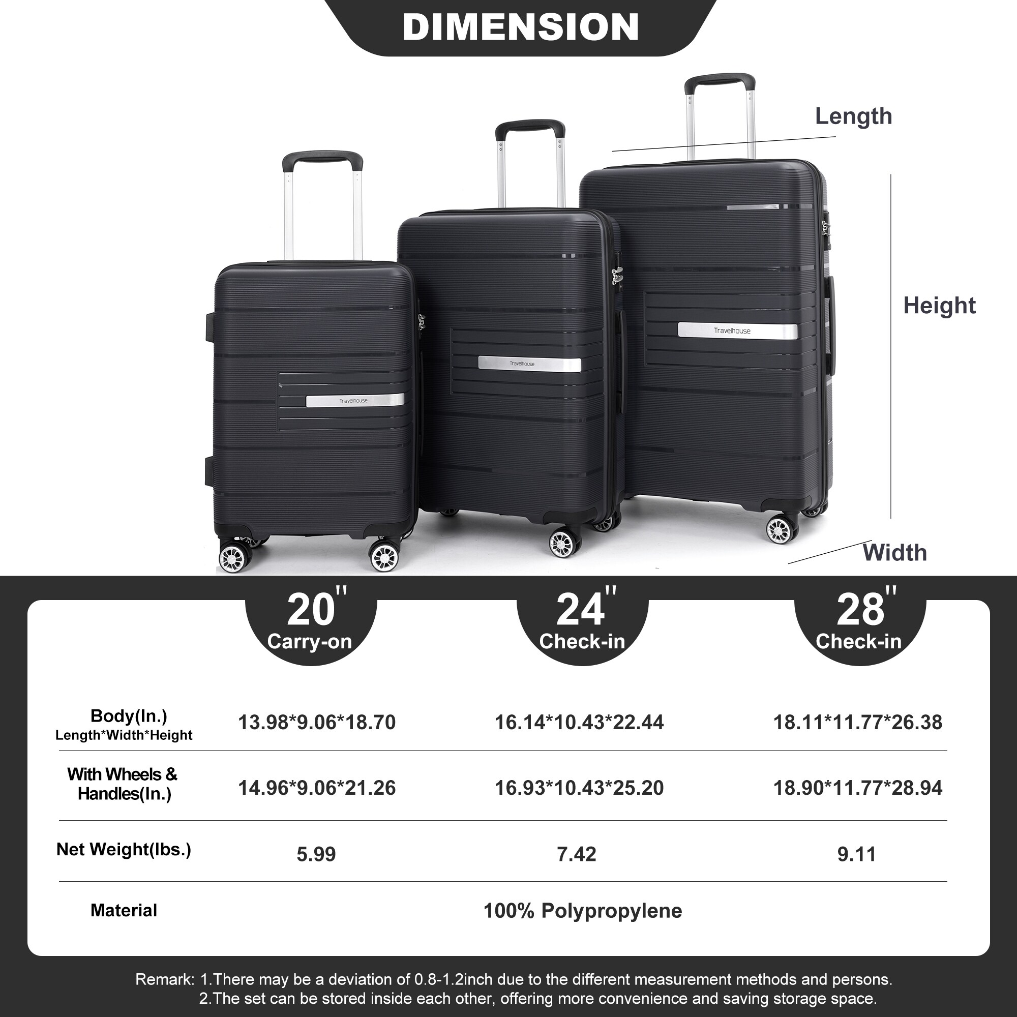 SINOFURN SYD9400022BK Luggage-And-Luggage-Sets - View #10