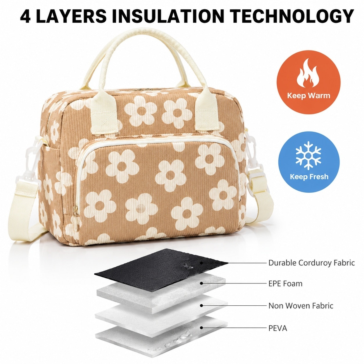 Baginizer BAGINIZER002496 Portable-Coolers - View #4