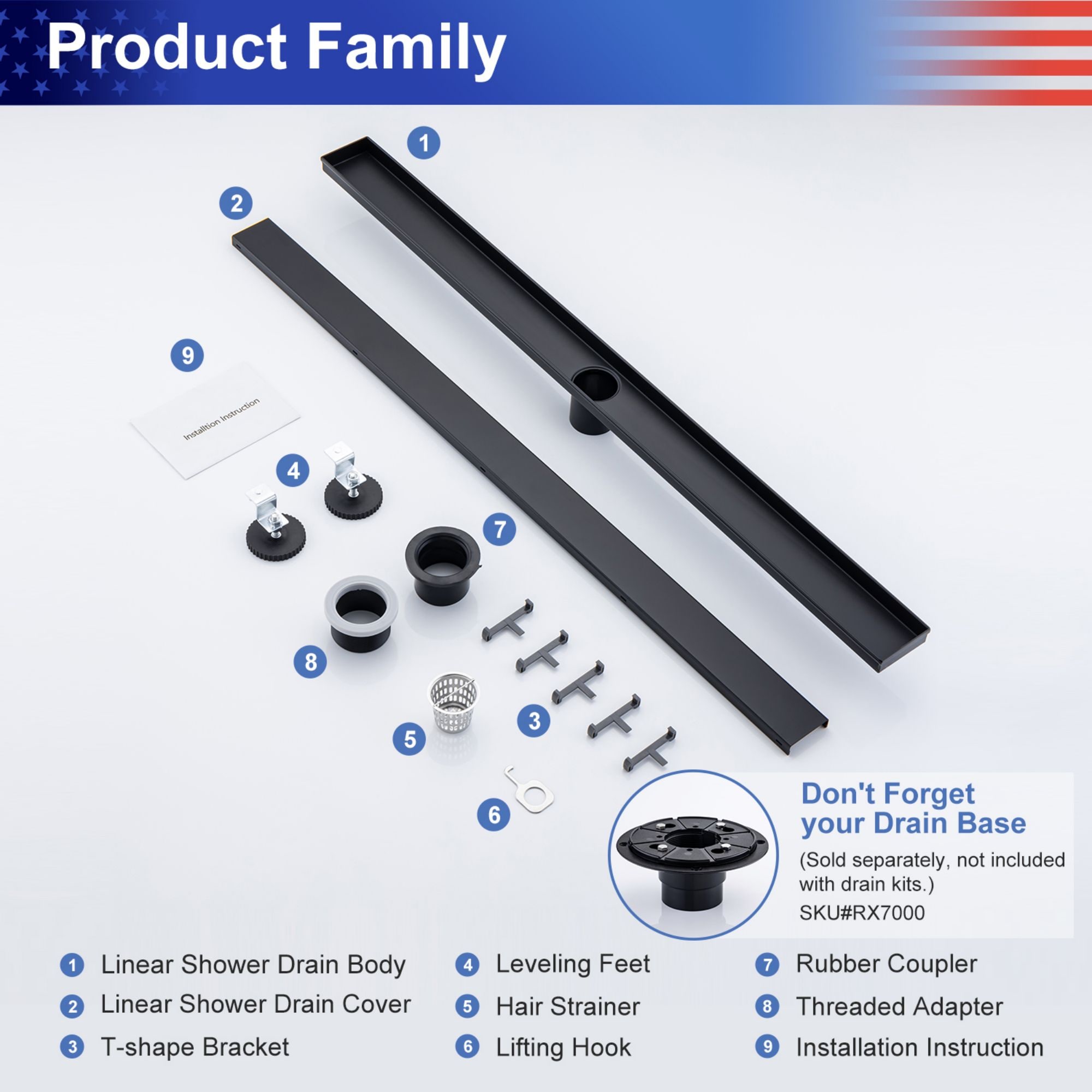 Rainlex RX7001H-36 Drains-Flanges - View #10