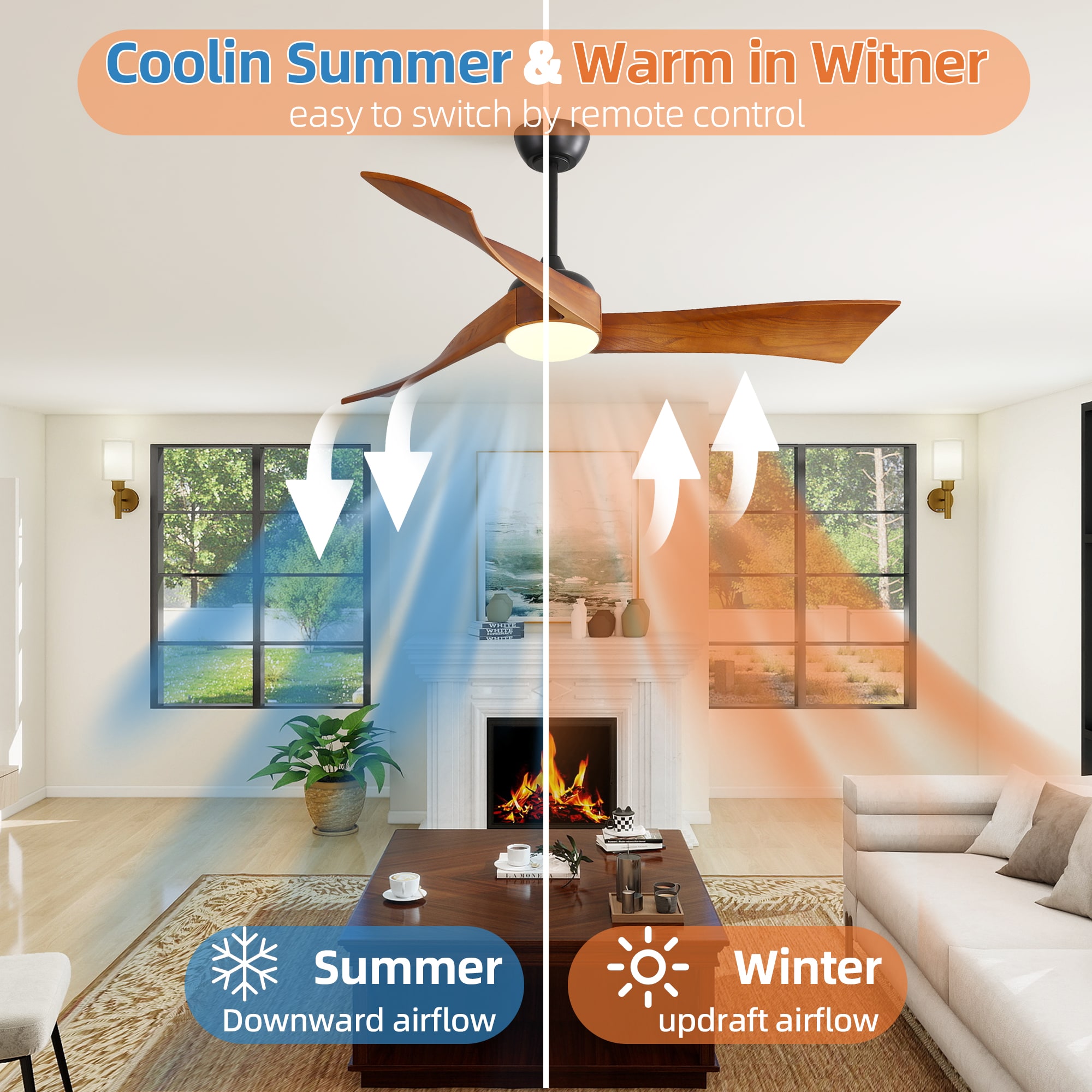 Cuschoice LWFQX-18-SPP Ceiling-Fans - View #6
