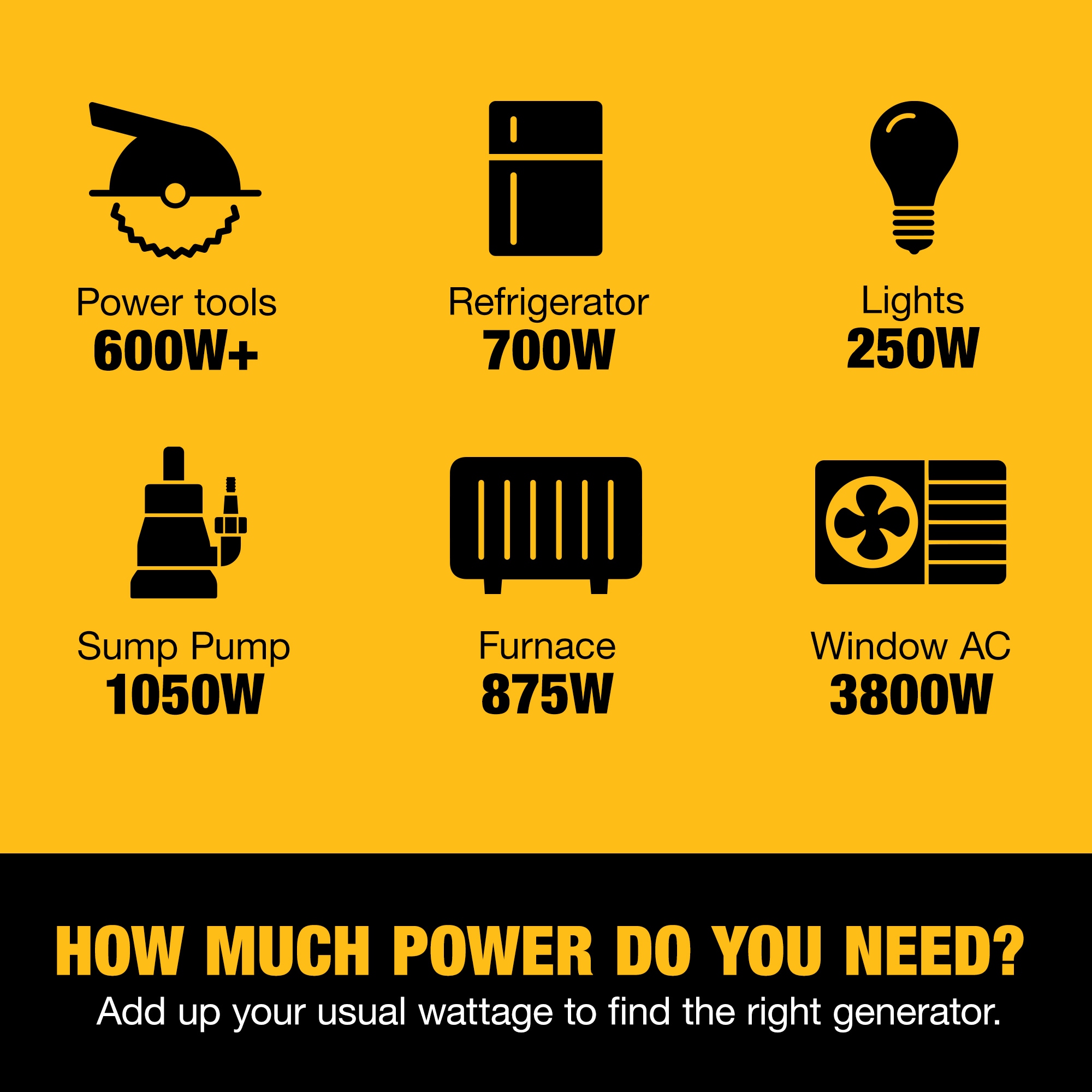 DEWALT PMC168000 Portable-Generators - View #4