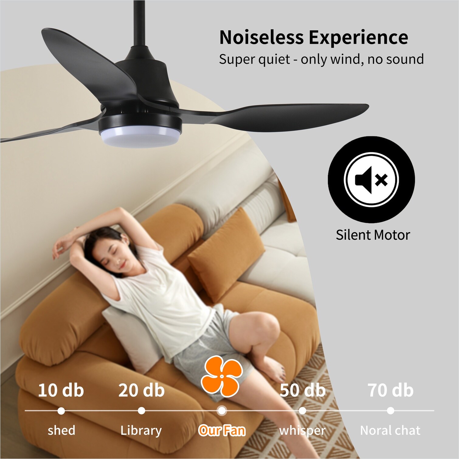 SunJet 9FZRNVTLLKUK Ceiling-Fans - View #3