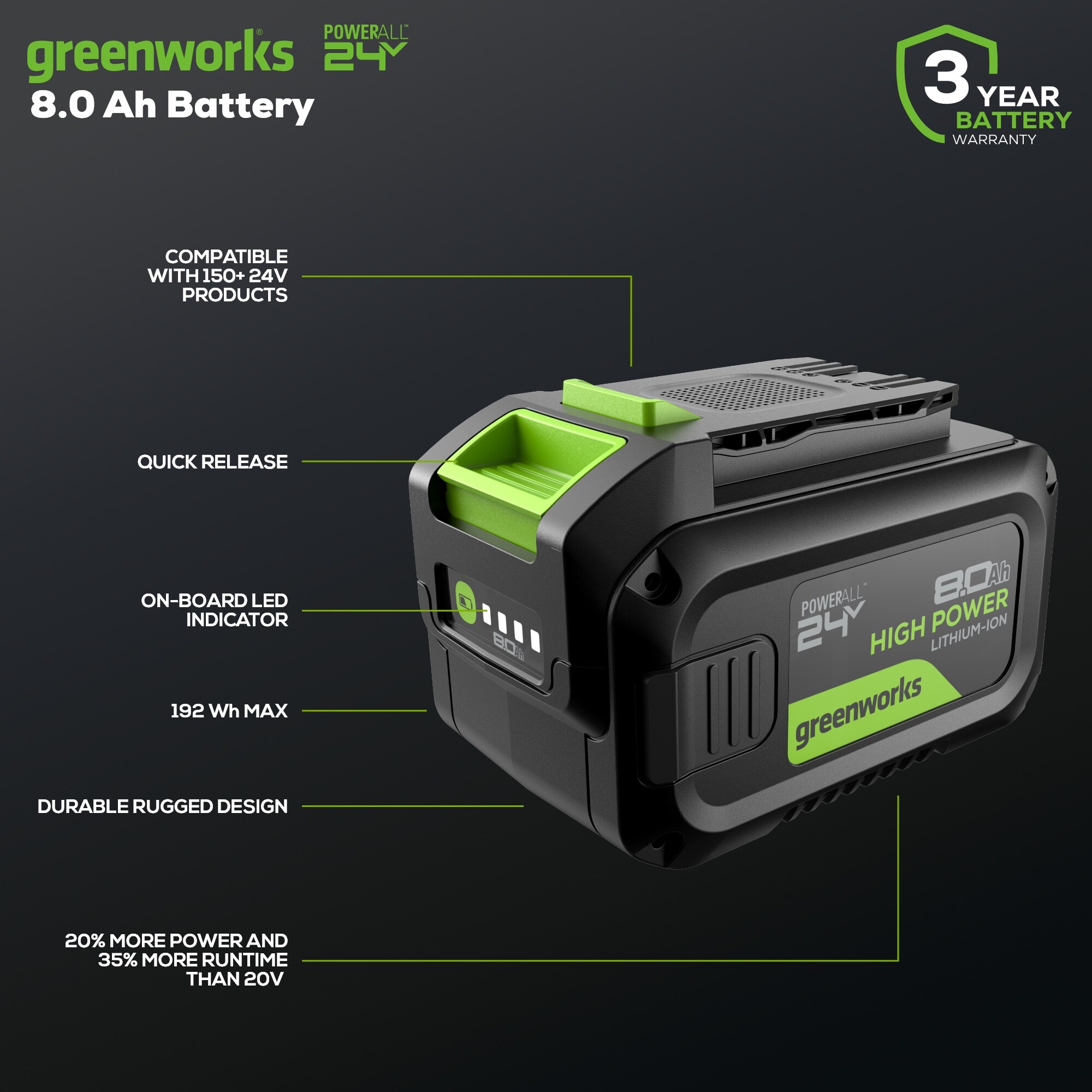 Greenworks LB24HP080 Cordless-Ope-Batteries - View #2
