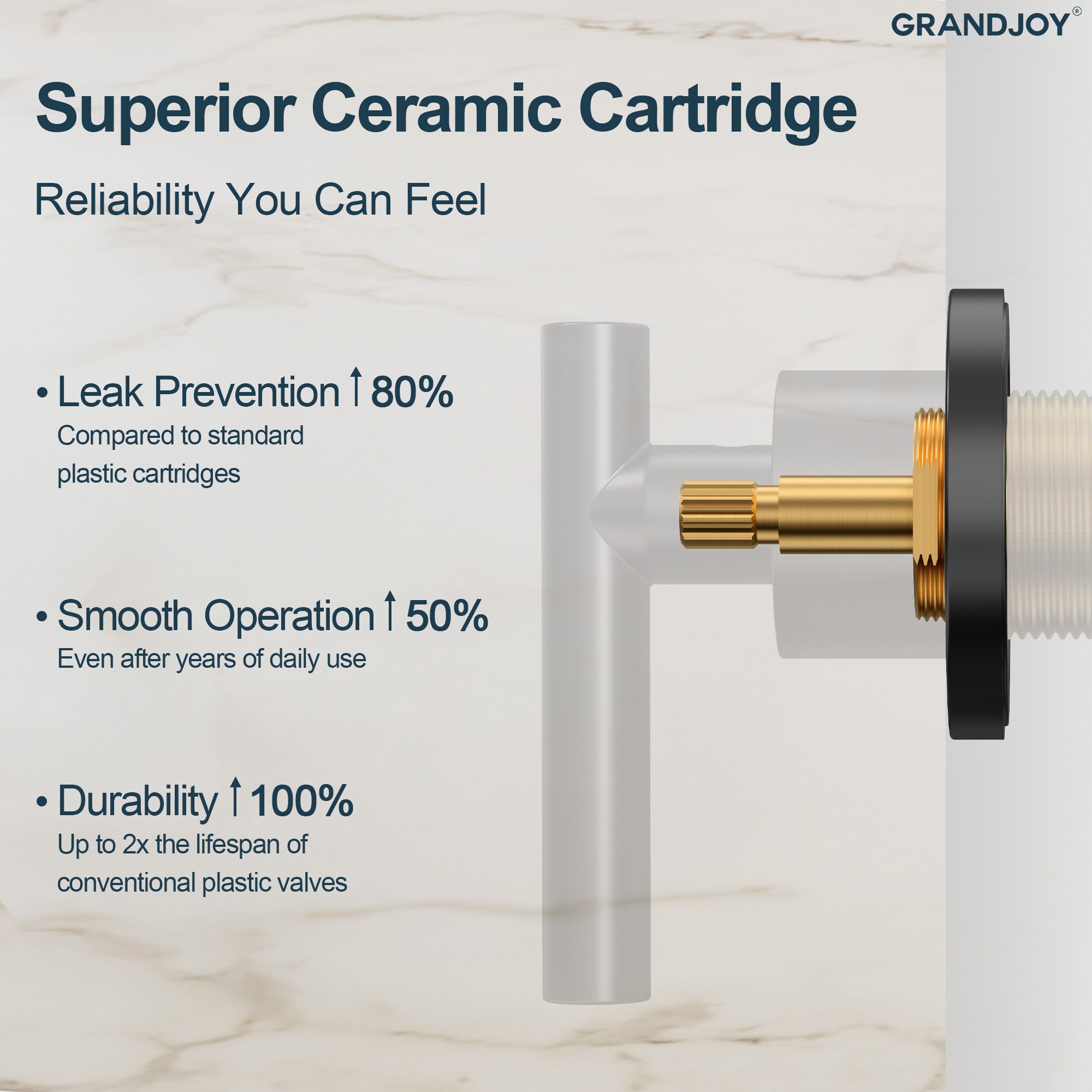 GRANDJOY TOBILI120BN Lavatory-Faucets - View #9