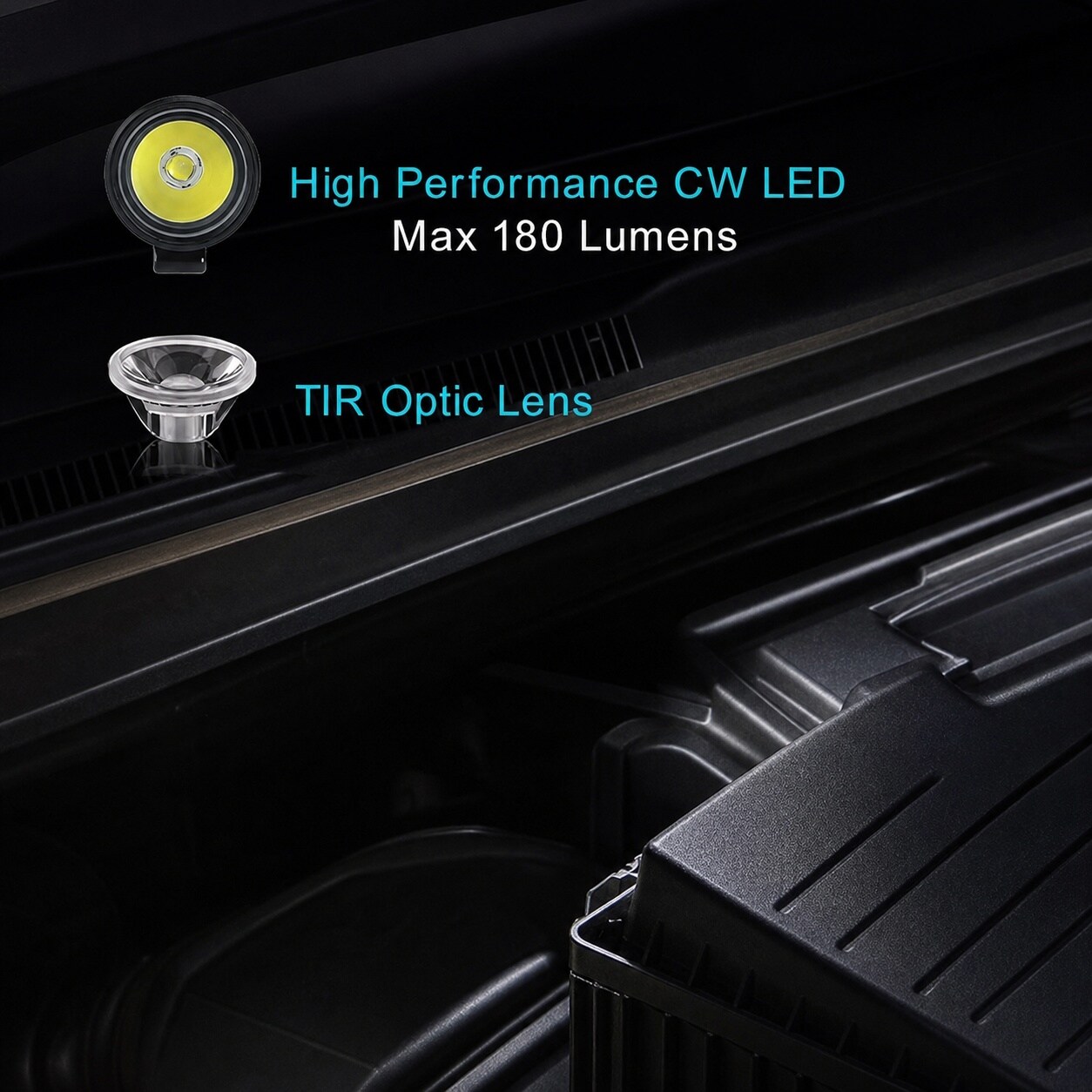 Etokfoks LET565DE4 flashlights - View #2