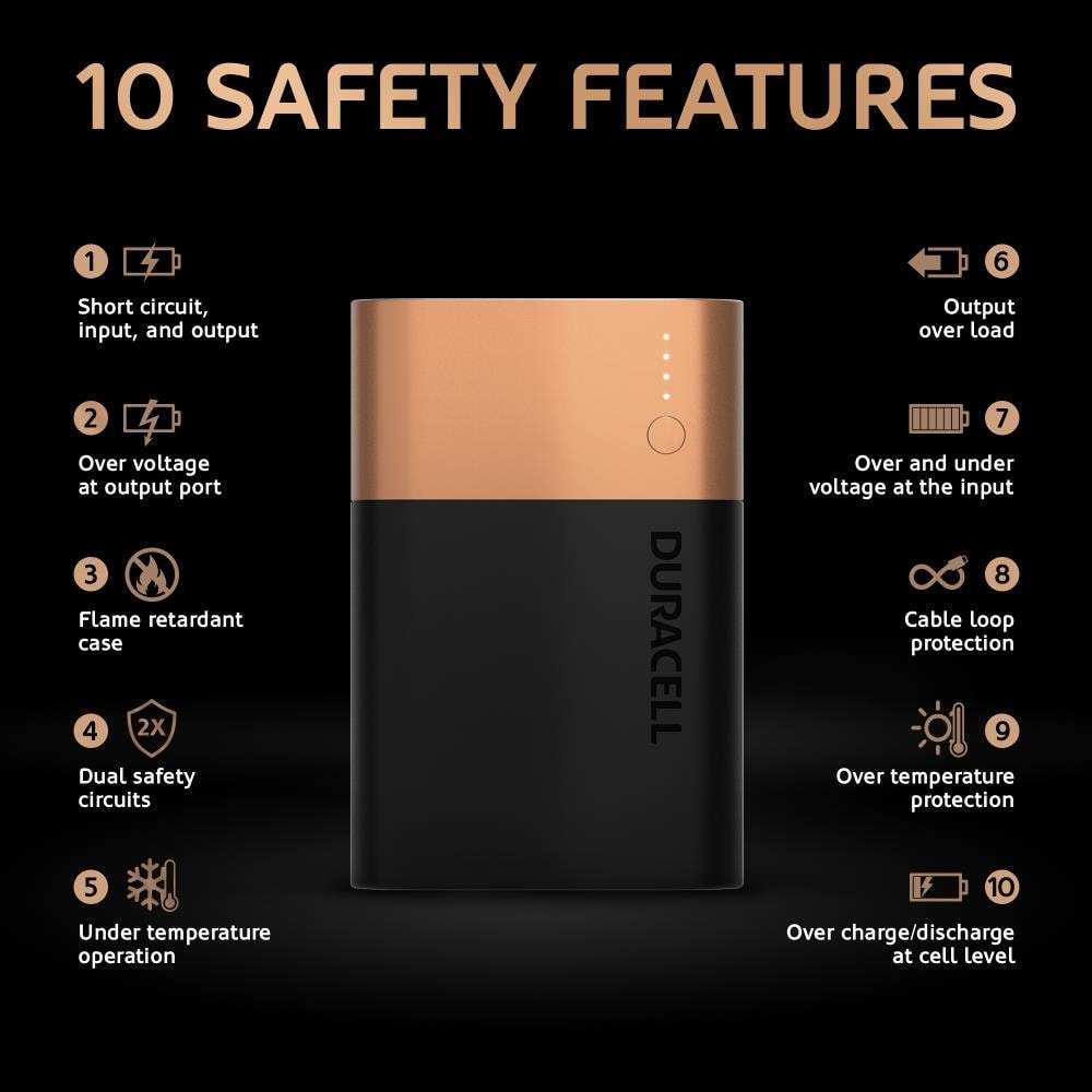 Duracell 3-Day Power Bank and USB Charger - 10000mAh, Black, Dual Charge  Technology, 2 USB Ports, Micro USB Connector, All Phone Compatibility in  the Mobile Device Chargers department at