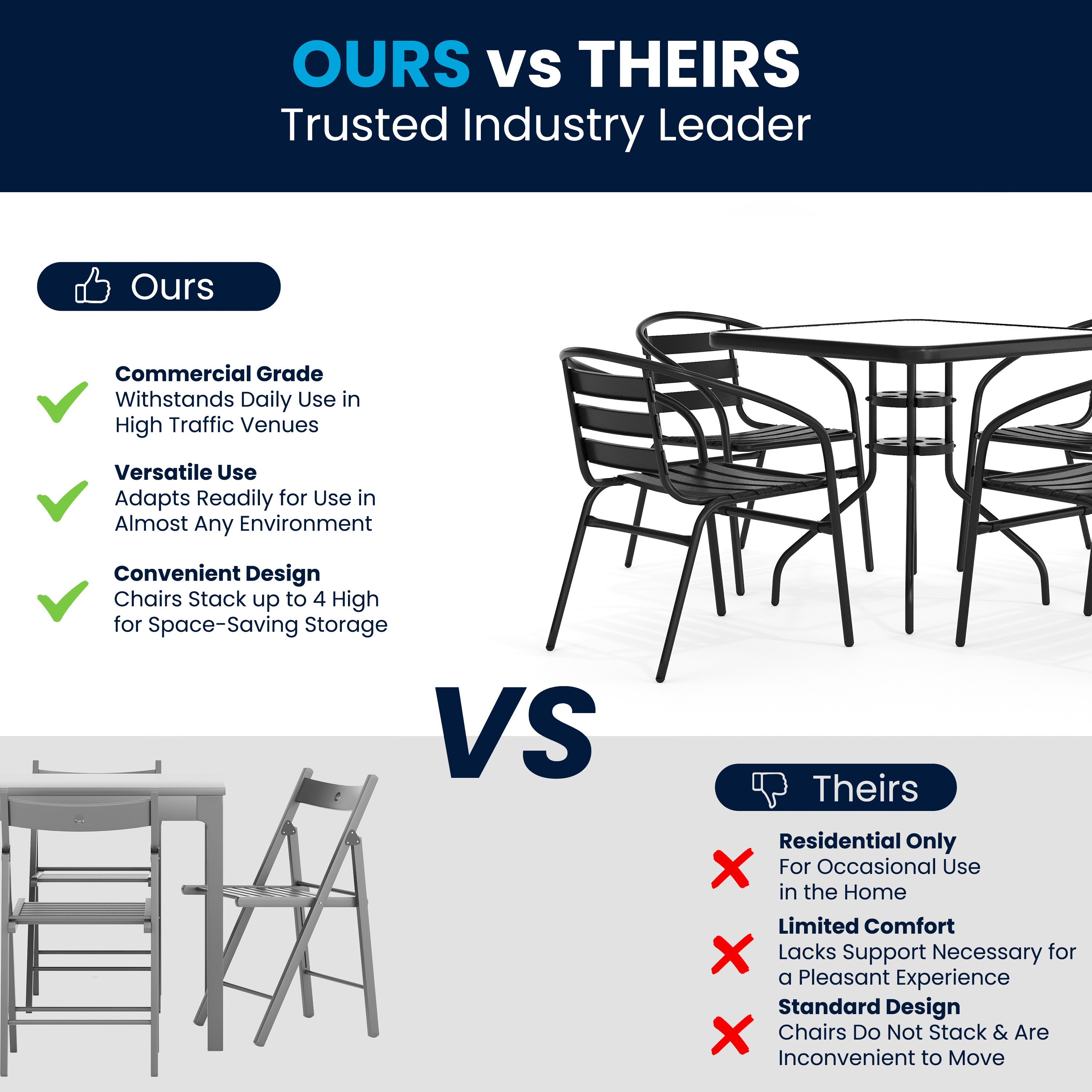 Flash Furniture 889142061595 Patio-Dining-Sets - View #5