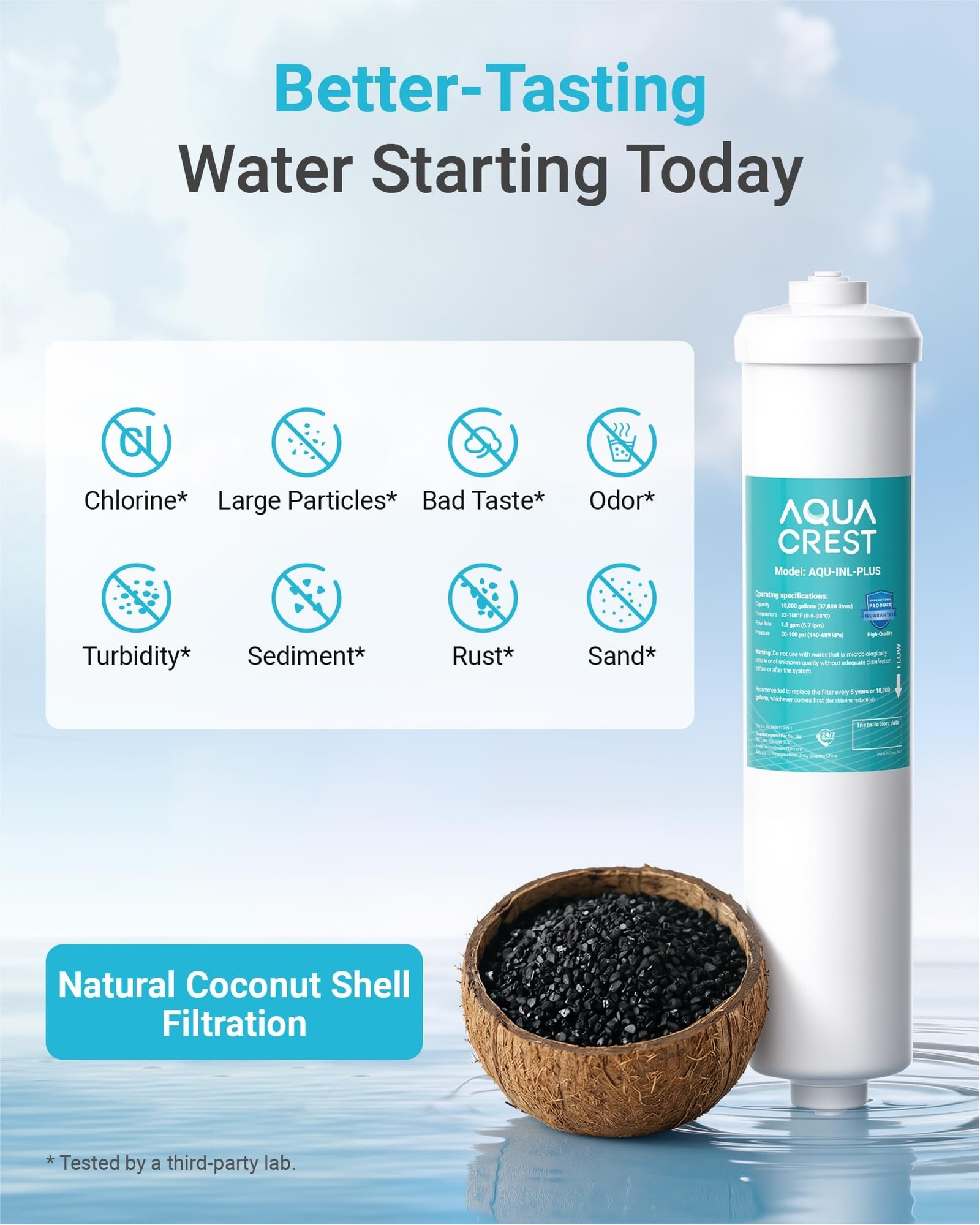 Phewnyzo LPW0727W252 Refrigerator-Water-Filters - View #4