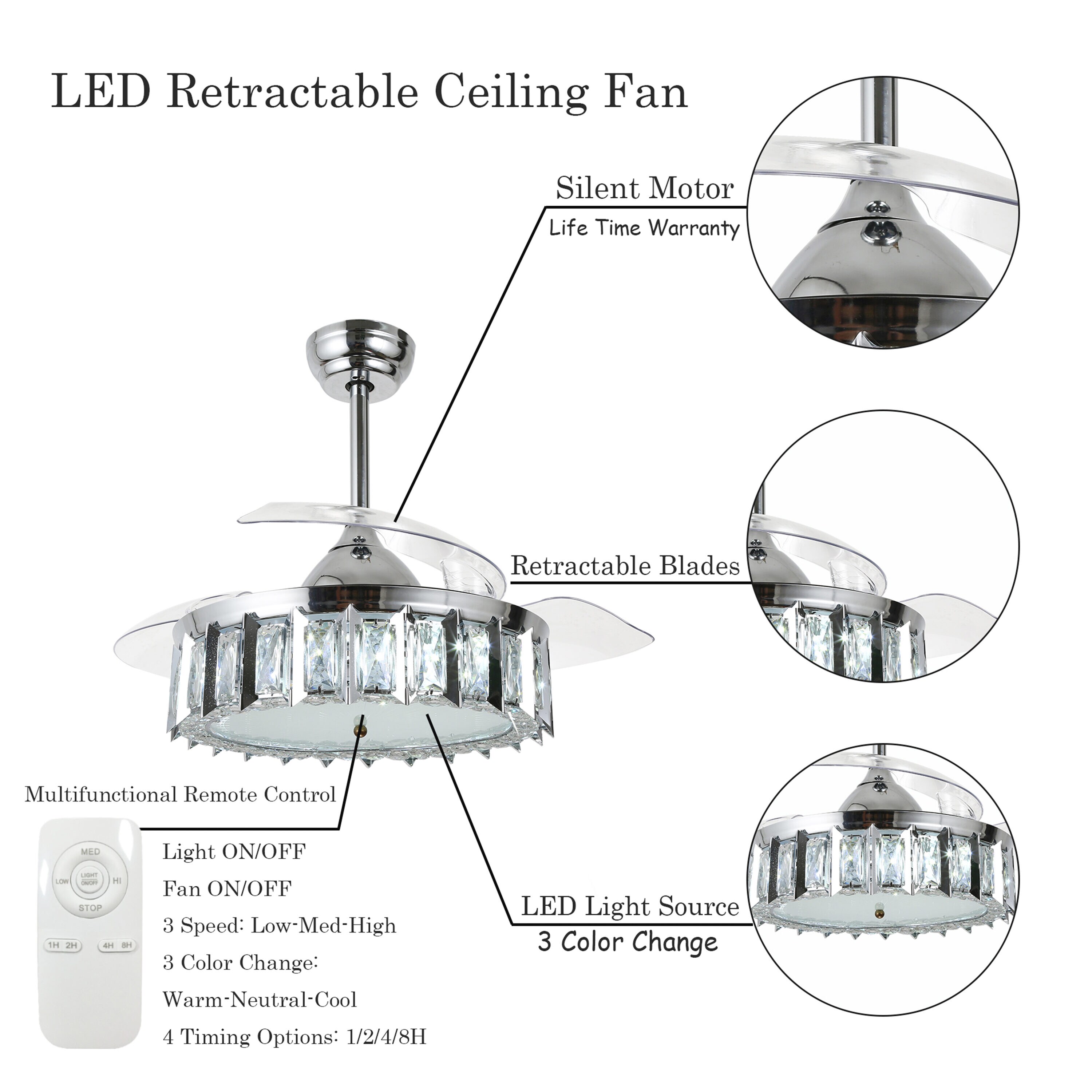 Oaks Decor BD4256-C Ceiling-Fans - View #5