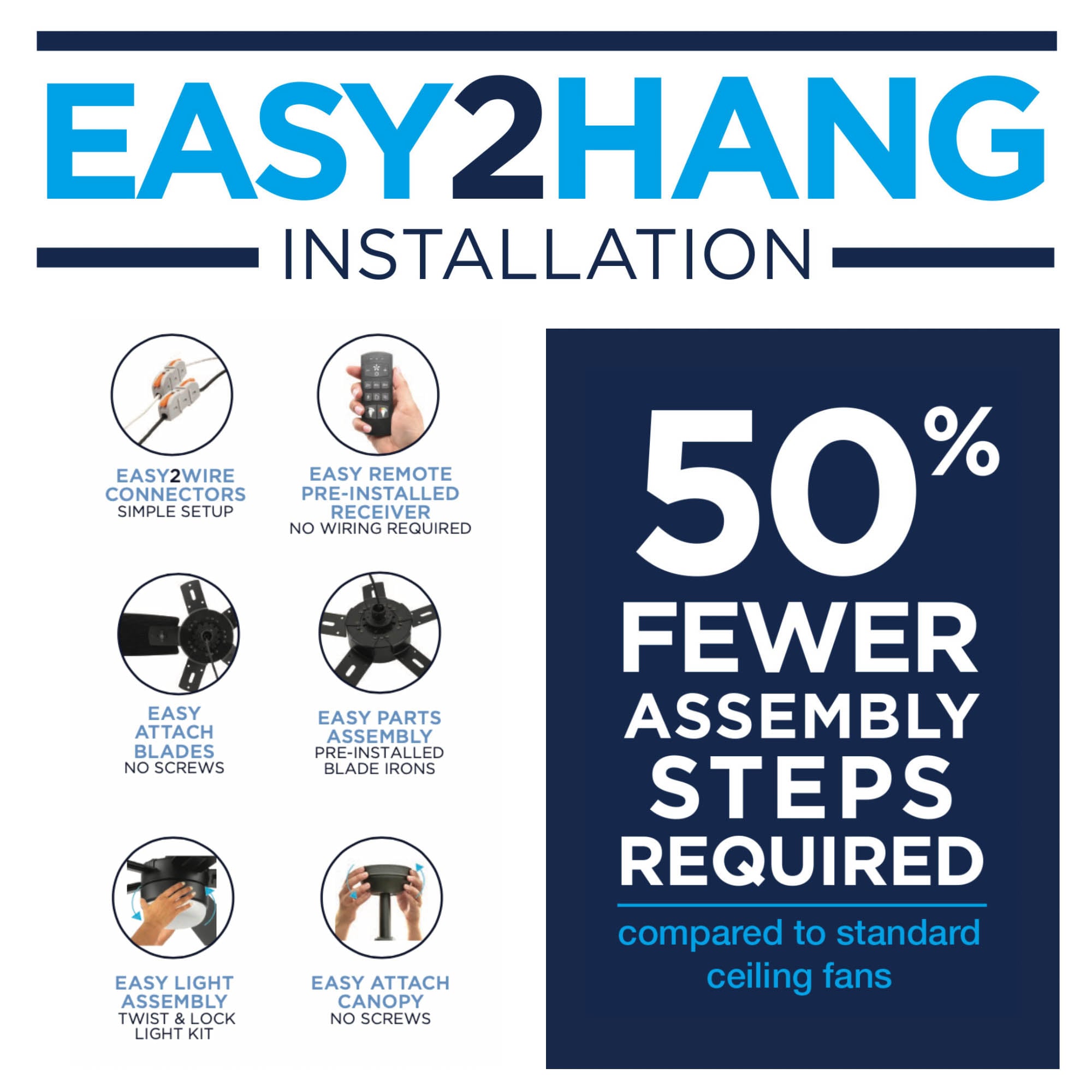 Harbor Breeze 43400 Ceiling-Fans - View #5