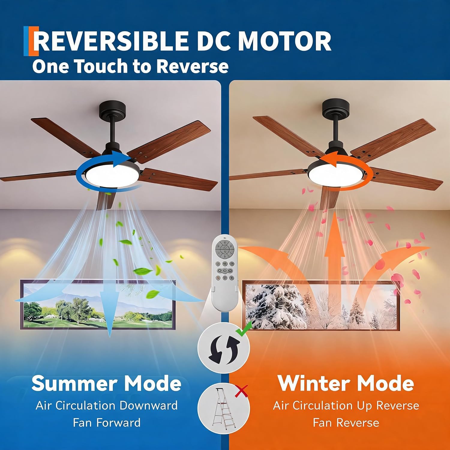 GAOMON CQC-RIMQN8U80NU Ceiling-Fans - View #4