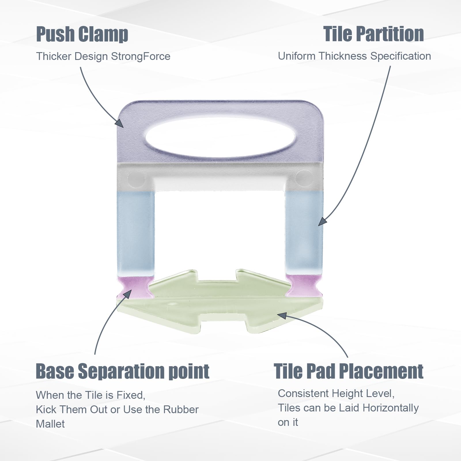 UUDULY LUU0804U390 Tile-Spacers - View #3