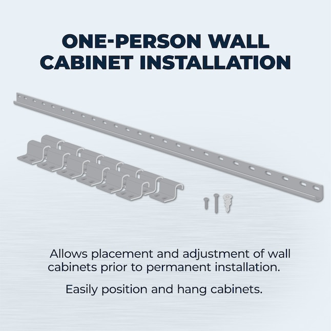 Wall Cabinets In The Cabinet Hardware