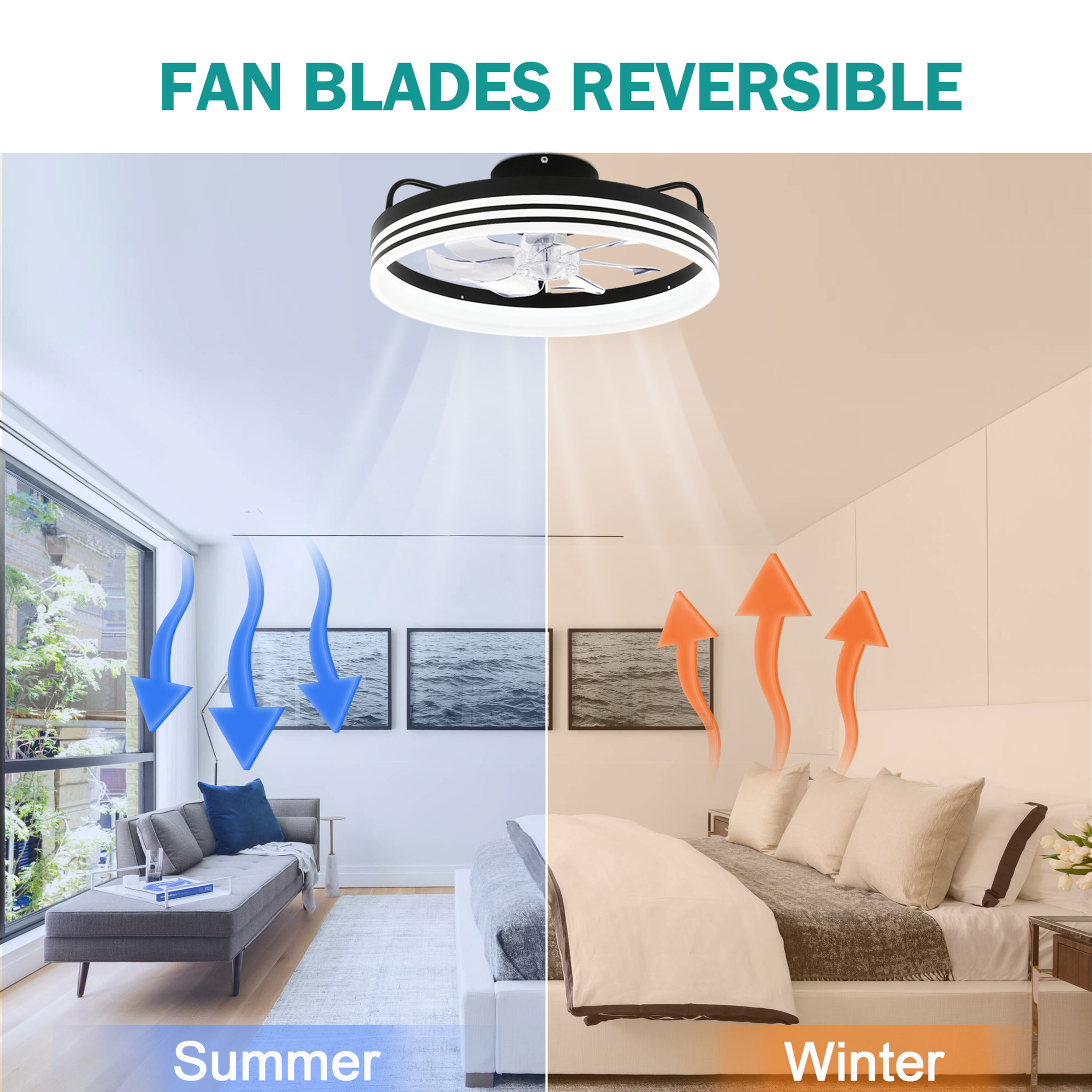 Oaks Decor DC2003 Ceiling-Fans - View #3