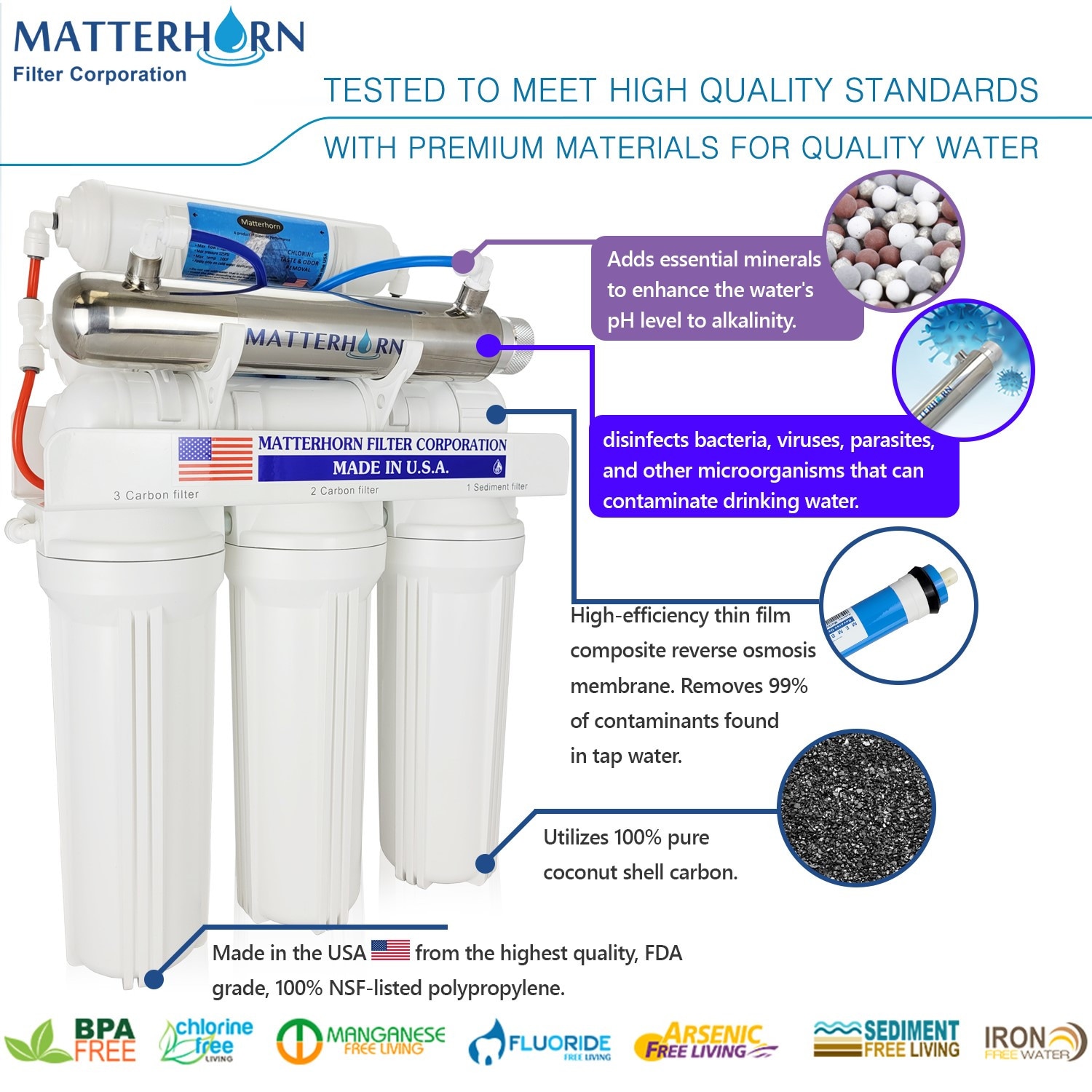 2 Stage RV Water Filter System with Scale Inhibitor (2 GPM Flow Rate)