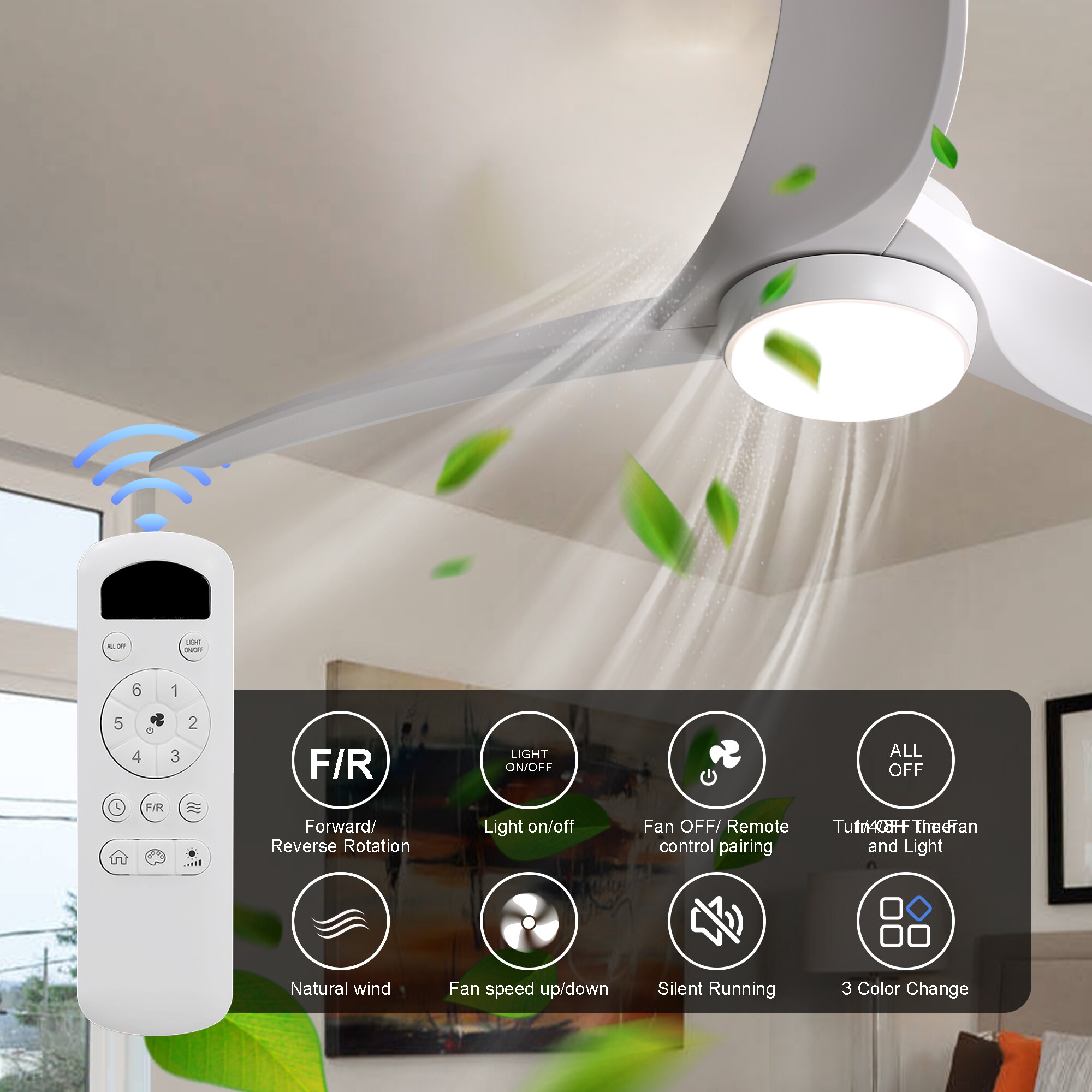 Sunrinx MG12-CF-7 Ceiling-Fans - View #5