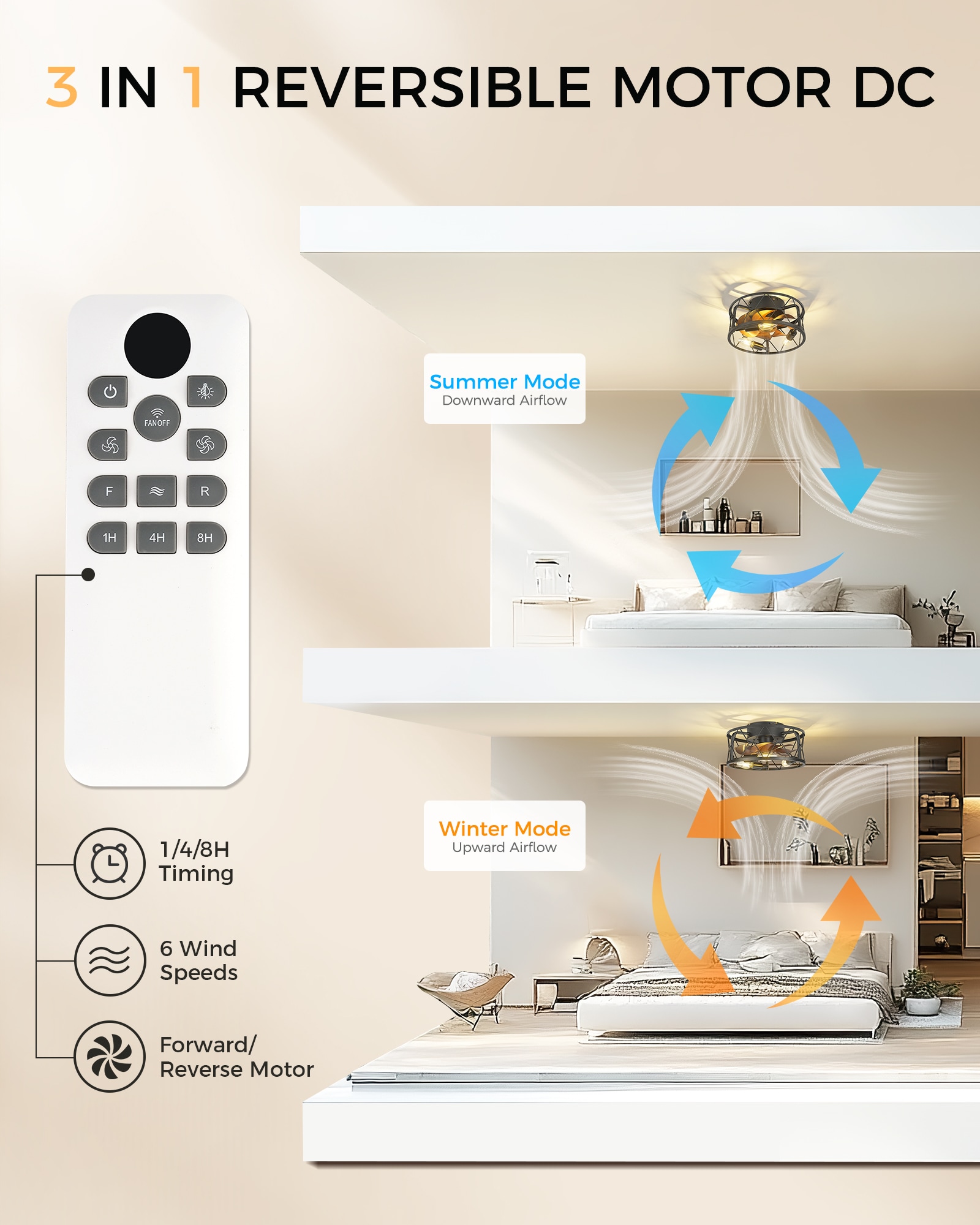 LTMATE LSLT-CF05WD Ceiling-Fans - View #9