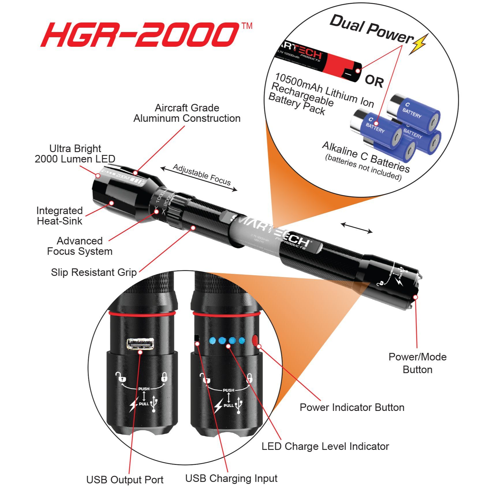 SMARTECH PRODUCTS HGR-2000 flashlights - View #7