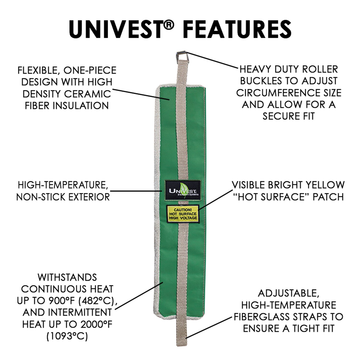 UniTherm UVST1302 Tubular-Pipe-Wrap - View #4