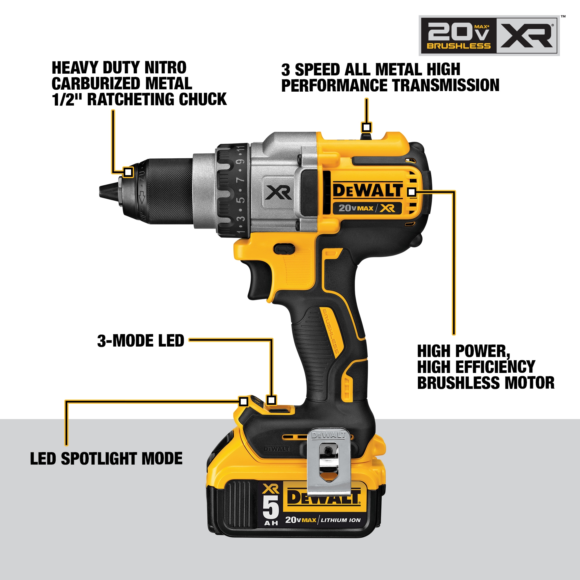 DEWALT 20-volt Max 1/2-in Keyless Brushless Cordless Drill (2-Batteries ...