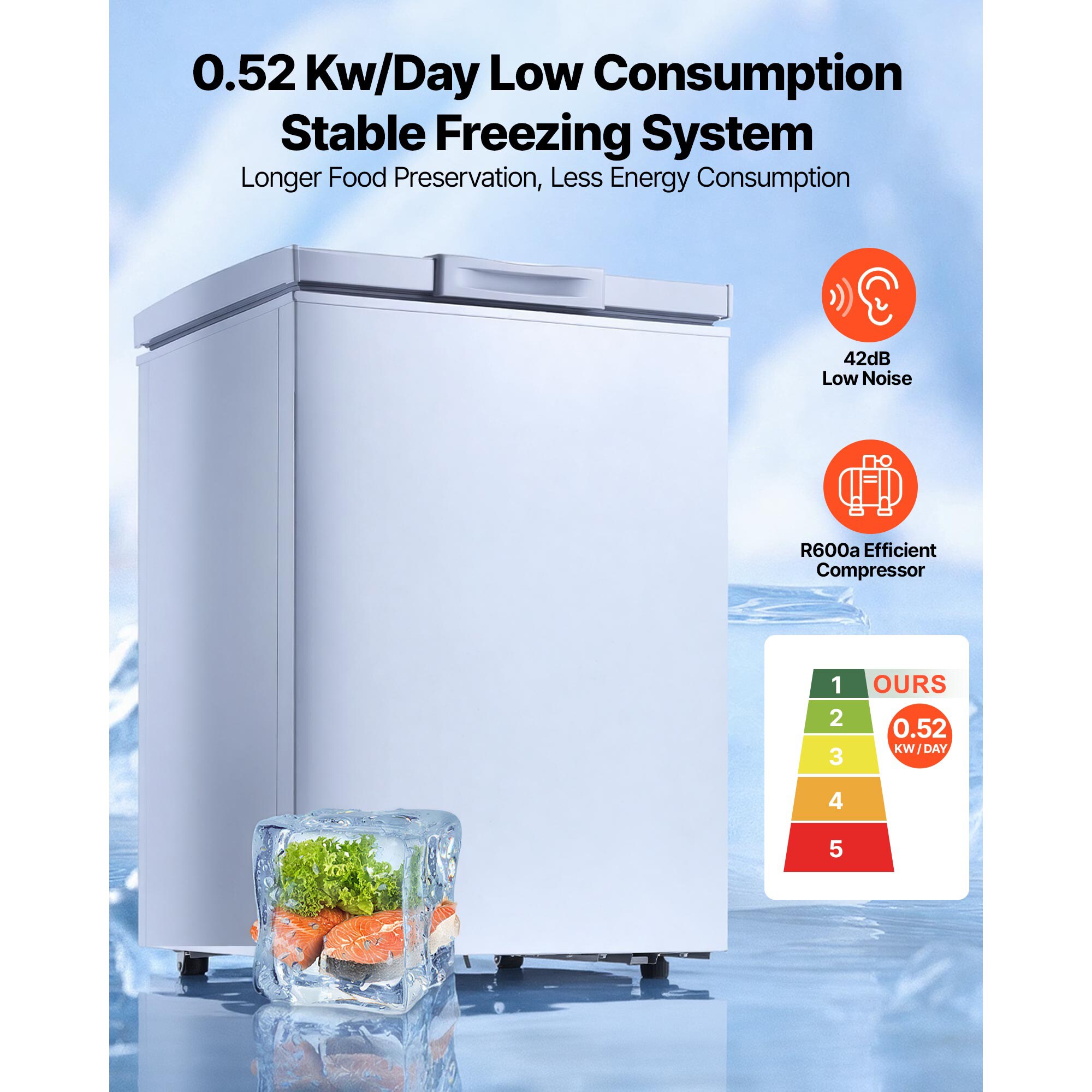 VEVOR SCJYLJBS325C14997V1 Commercial-Refrigerators - Thumbnail View #2