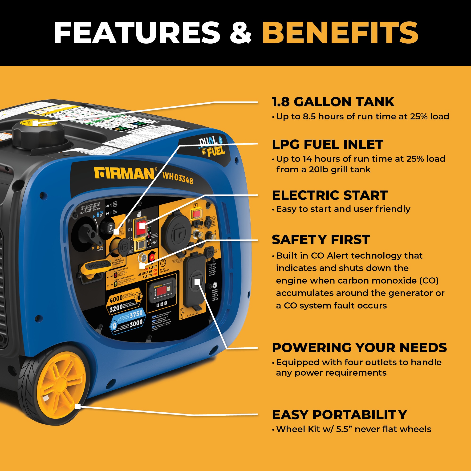 Firman WH03348 Portable-Generators - View #5
