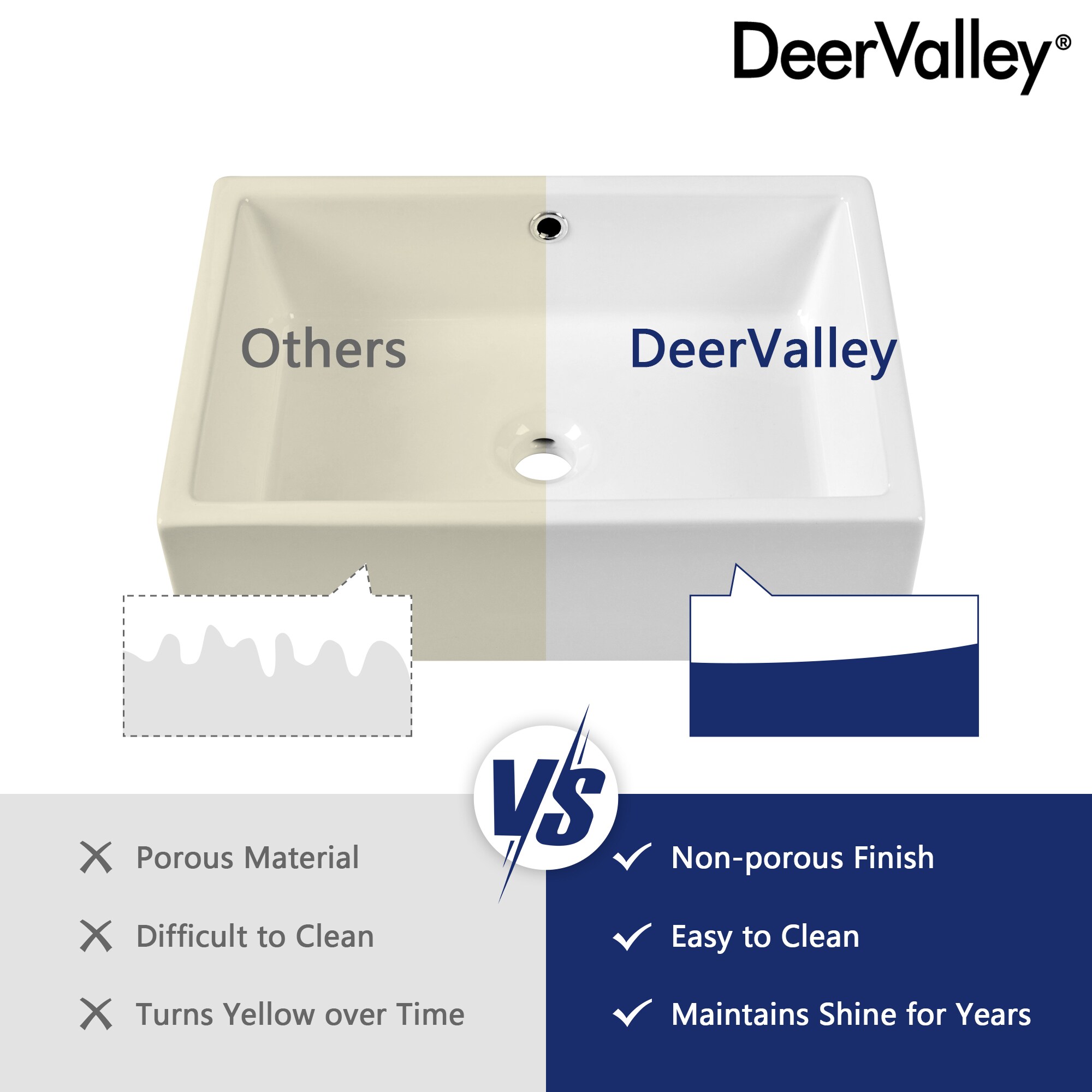 DeerValley DV-1V0180 Bath-Sink - View #5