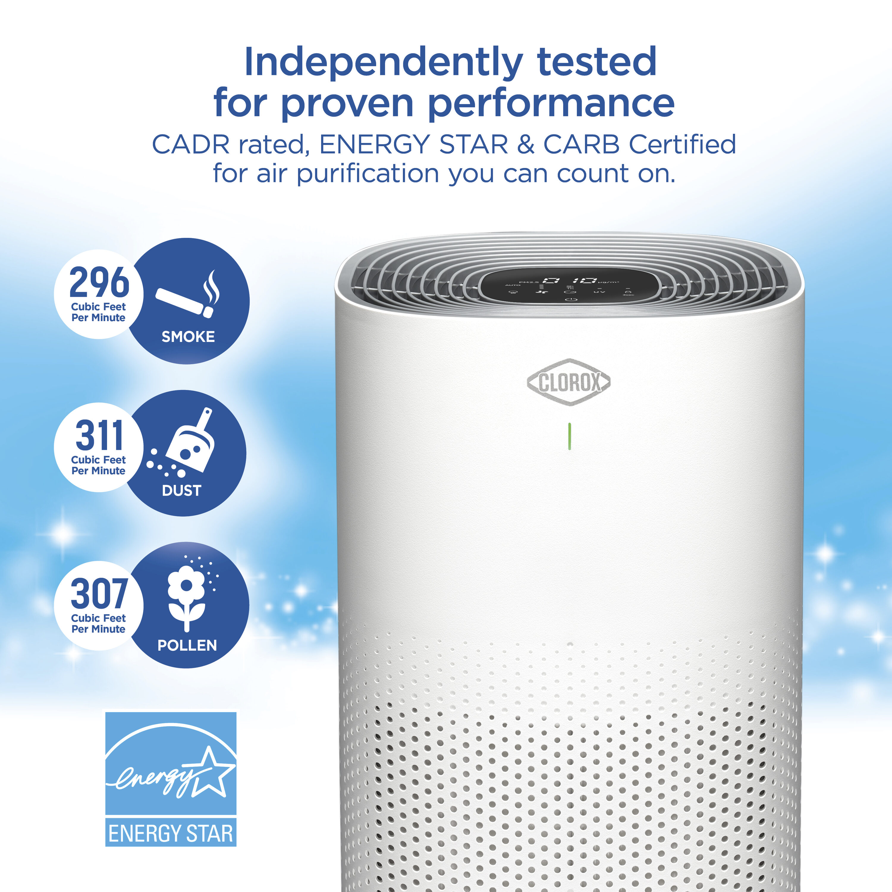 Clorox 4-Speed White True HEPA and Uv Air Purifier ENERGY STAR (Covers ...